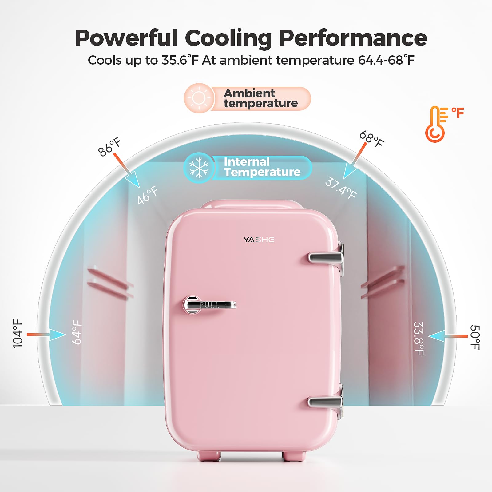 YASHE Mini Fridge, 4 Liter/6 Can Mini Makeup Fridge, 110V AC/ 12V DC Portable Thermoelectric Cooler&Warmer for Skincare, Drink, Cosmetic, Medicine, Small fridge for Bedroom, Office, Dorm, Car, Black