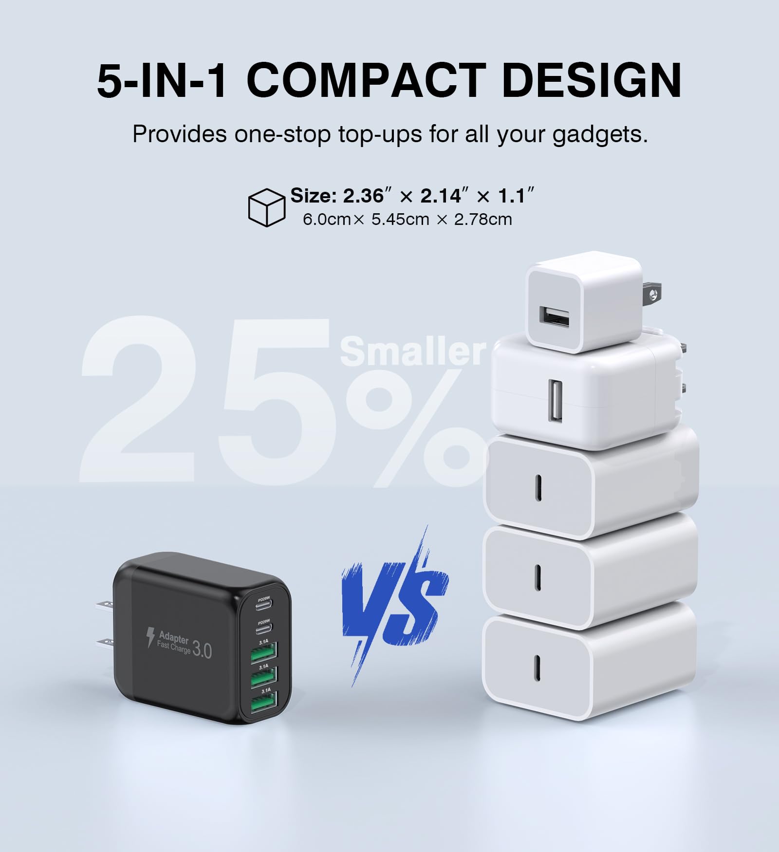 [2-Pack] 50W USB C Wall Charger Block, 5-Port C Charger Fast Charging Block PD Power Adapter +QC Multiport Type C Box Brick Cube USB A Wall Plug for iPhone 14/15/16/17 Pro Max,Samsung Galaxy(Black)