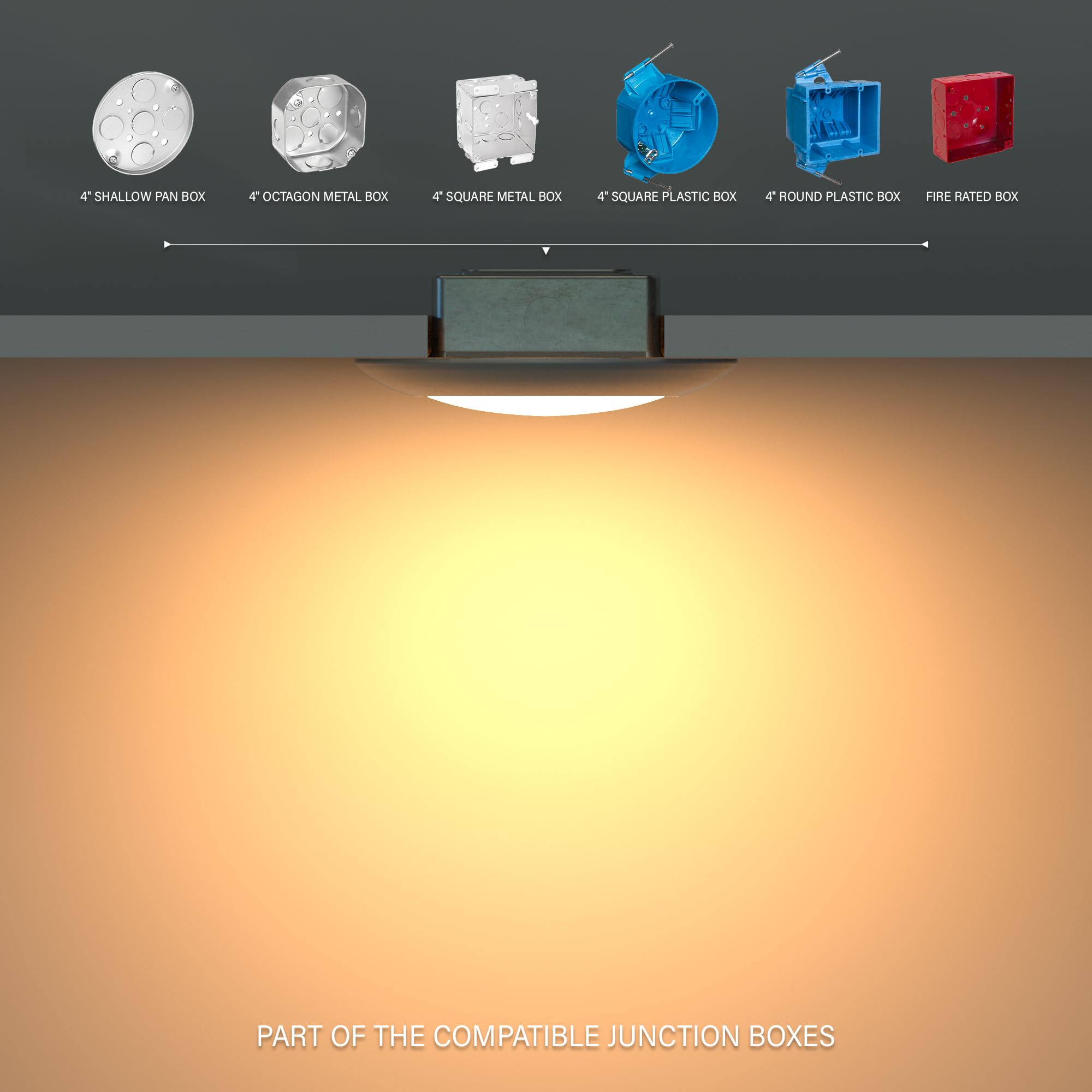 6 Inch LED Low Profile Disk Light with Night Light, 120VAC, 15W, 5CCT Color Changing, 1000LM, Dimmable, ETL, Shower Wet Rated Screw in Flush Mount Ceiling Light, White/1 Pack