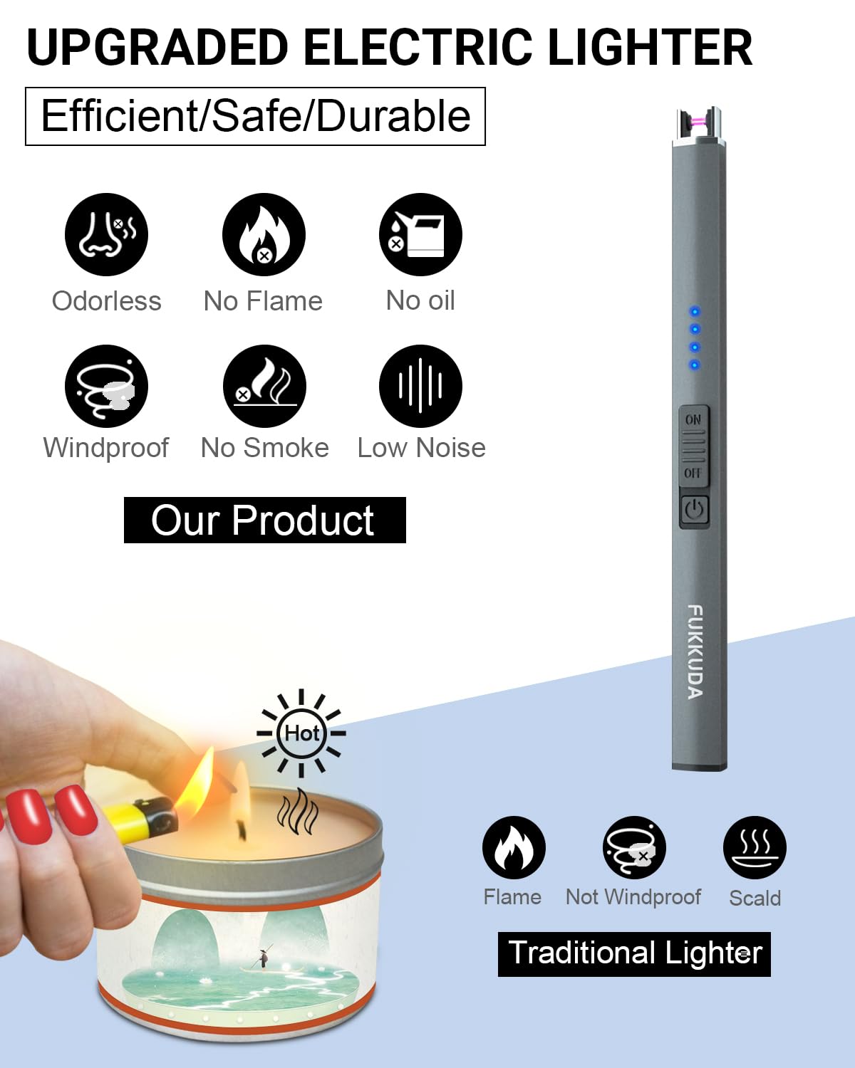 FUKKUDA Electric Candle Lighter with Safety Switch - USB Rechargeable Windproof & Flameless Plasma Arc Lighter for Easter Basket Stuffers (Rose Gold)