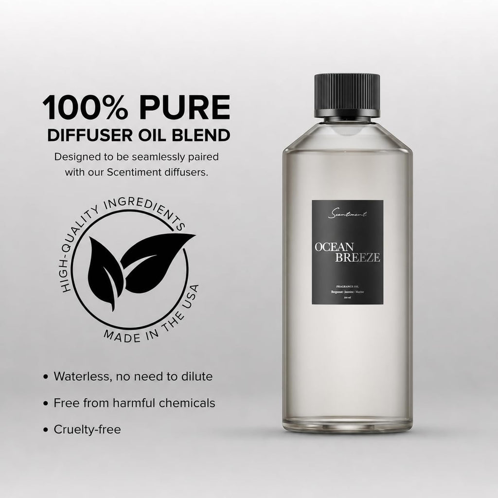 Scentiment French Hotel Diffuser Oil - Premium Hotel Scent with Notes of Clove, Patchouli & Sandalwood Home Scent, Aromatherapy Fragrance Oil Diffuser Refill - 0.68 fl oz (20 mL)