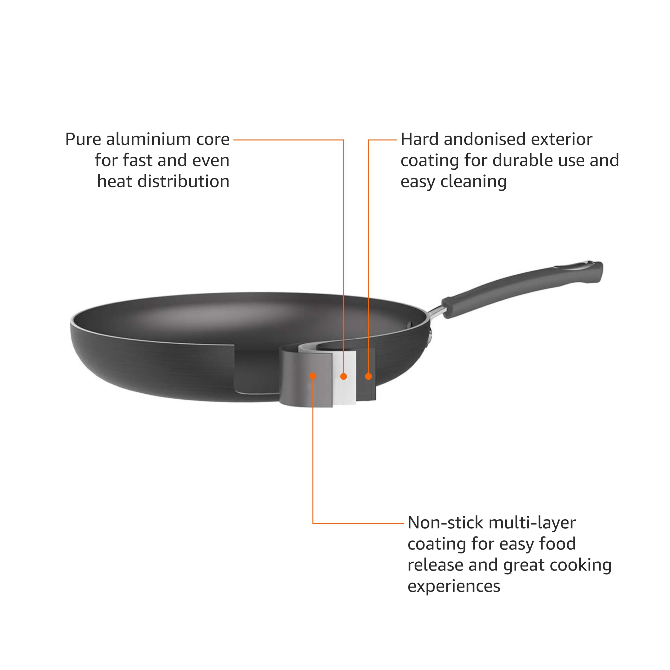 Amazon Basics Non-Stick Cookware Set, Pots and Pans with Lids, Hard Anodized Aluminum, Dishwasher Safe, Oven Safe, Black, 12-Piece