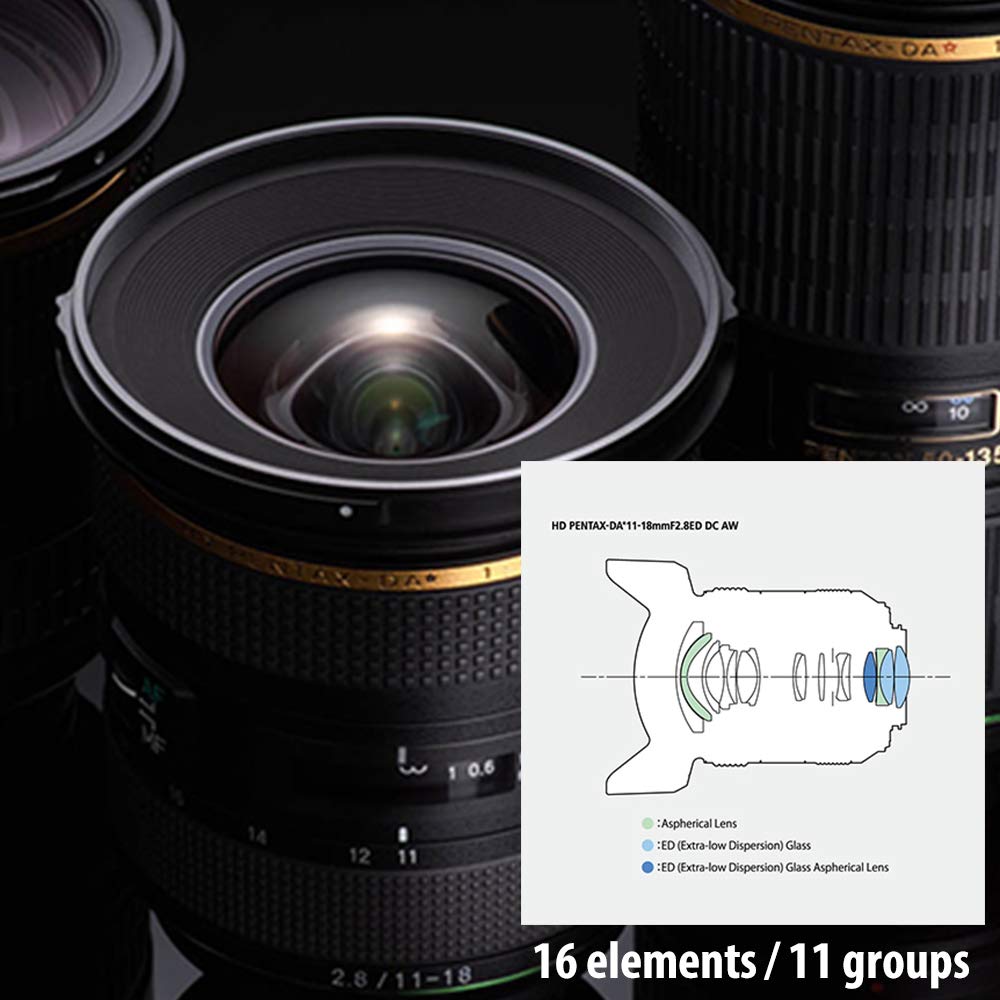 Pentax HD-DA Fish-Eye 10-17mm F3.5-4.5 ED Ultra Wide Angle Zoom Lens Compact & Lightweight Diagonal fisheye Lens for K-1 II,K-70, KP & PENTAX DSLR Cameras, Black, 23130