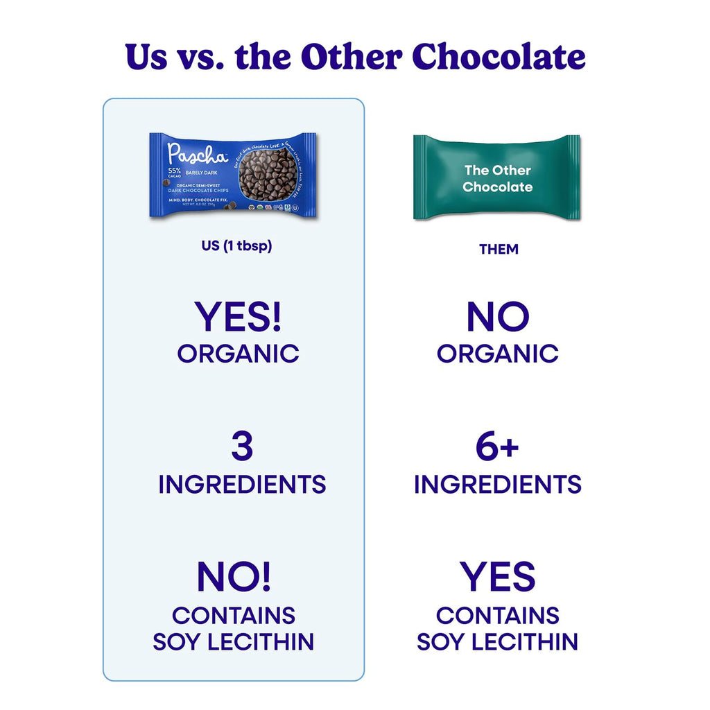 Pascha Organic 70% Cacao Baking Chips - Bittersweet Dark Chocolate with Coconut Sugar - Vegan, Non-GMO, Rainforest Alliance Certified - Allergen-Free (Pack of 8)