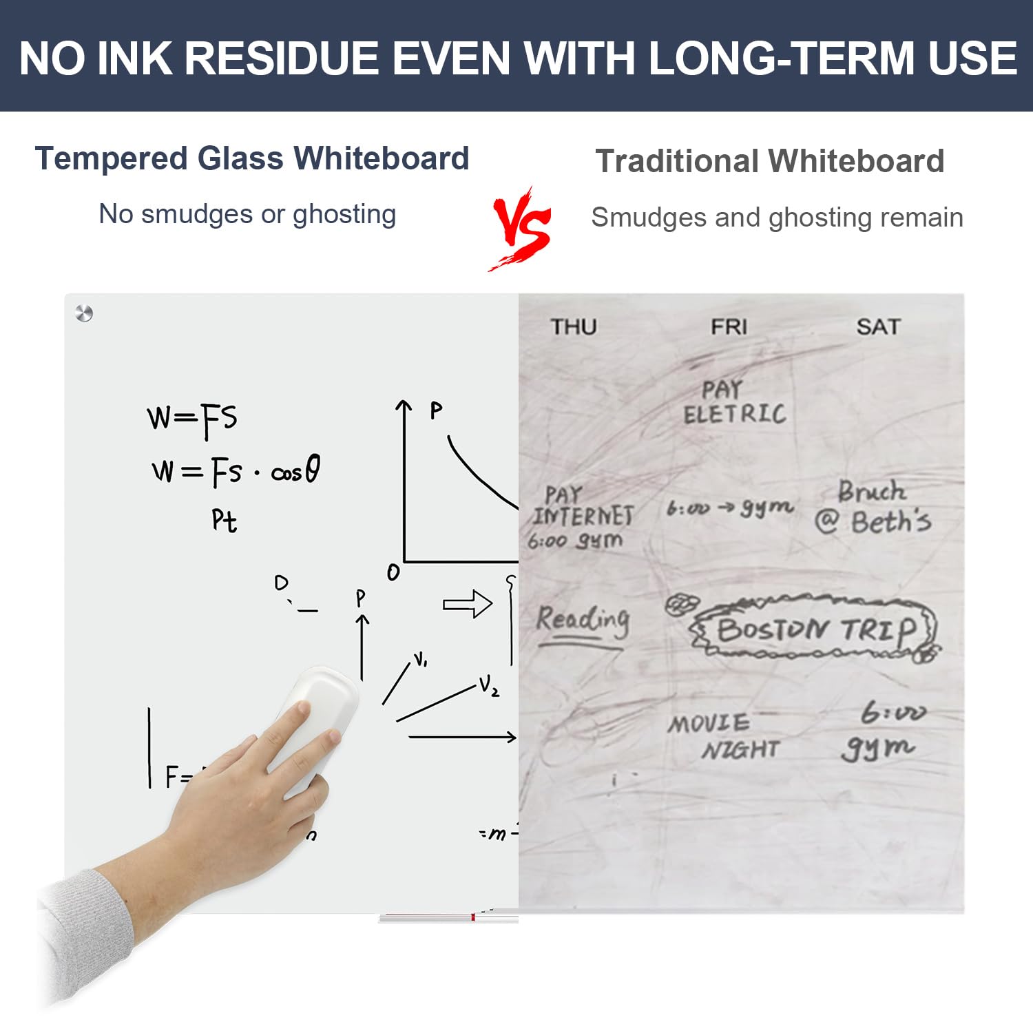 Dry Erase Board Black Magnetic Glass Whiteboard, TANKEE Modern Large Frameless Tempered Glass White Board for Wall, Office, School, Home, 36” x 24”, 3' x 2' White Board