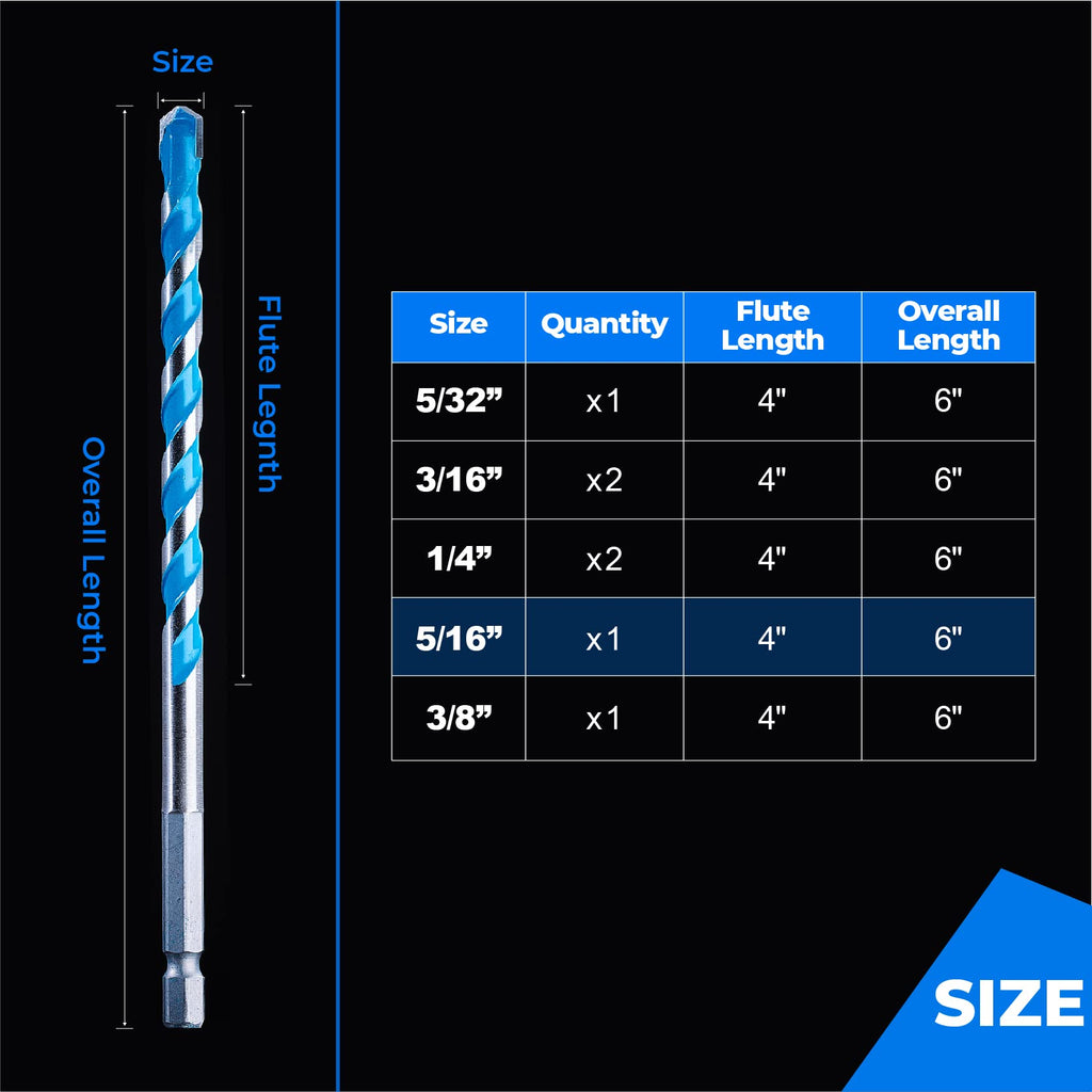 toolant 1/2" Concrete Drill Bit Set & Masonry Drill Bit Set, Shockproof Hex Shank Hammer Drill Bit Set for Glass/Brick/Plastic/Cement/Tile, Industrial Strength Carbide Drill Bit Tip 1/2" Box of 5
