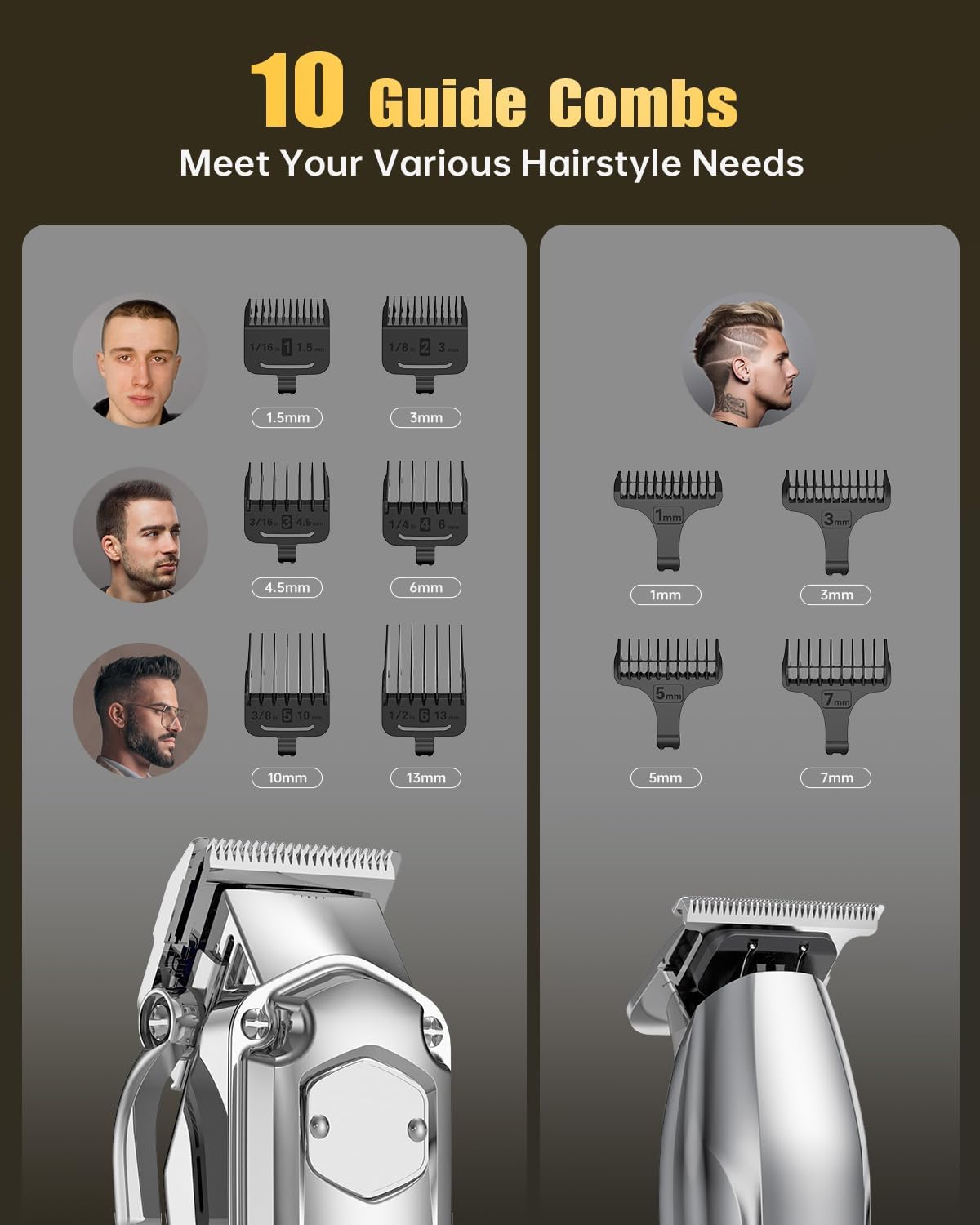 Romanda Clippers and Trimmers Set, Hair Clippers for Men Cordless,Mens Clippers and Grooming Set,Barber Clippers Set | 7000rpm Powerful Cut,Long Battery Life,Waterproof,Durable Stainless Steel Blades,LED Disaplay,12pcs Guide Combs