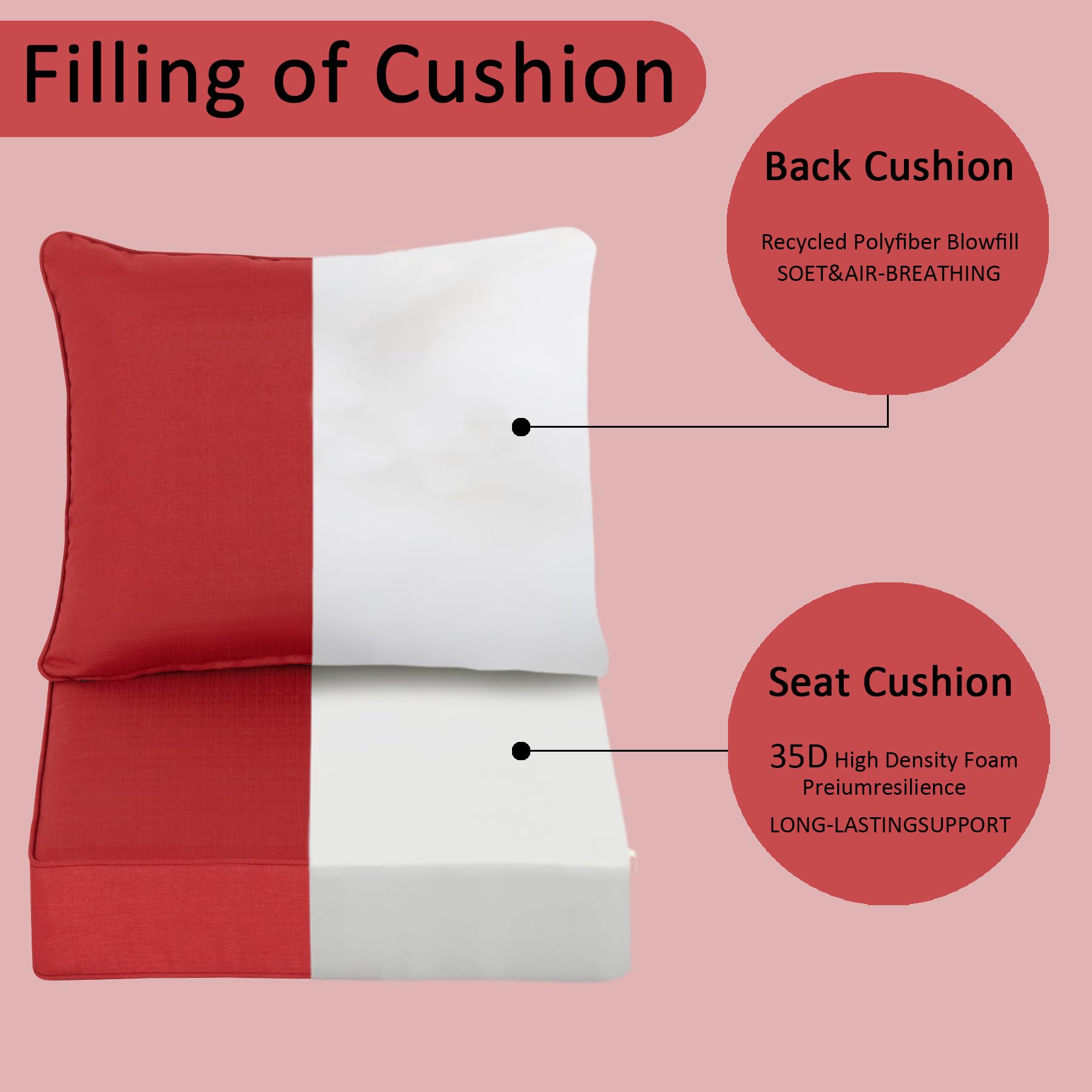 COZYVIDA 5.1" Thick Outdoor Patio Cushions Set of 2, 22"x24"x5.1" Seat, C0 Water-Resistant Breathable Fabric, UV-Resistant 1000+ Hrs, 35D Foam with Recycled Fiber Fill,Beige