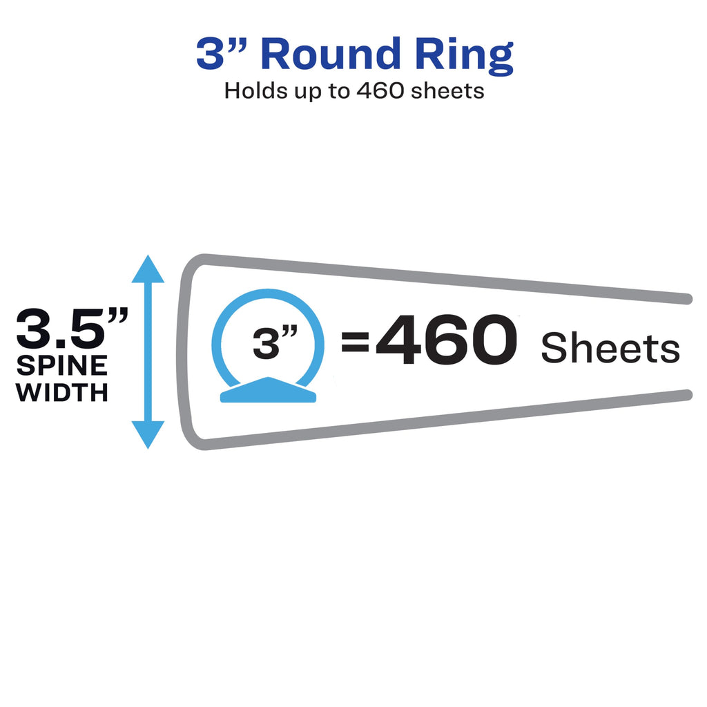 Avery Standard View 3 Ring Binders, 0.5" Round Rings, 100-Sheet Capacity, 0.7 Inch Wide Spine, White Binders, Ideal for Lightweight Organization and Occasional Referencing (12-Pack of 05706)