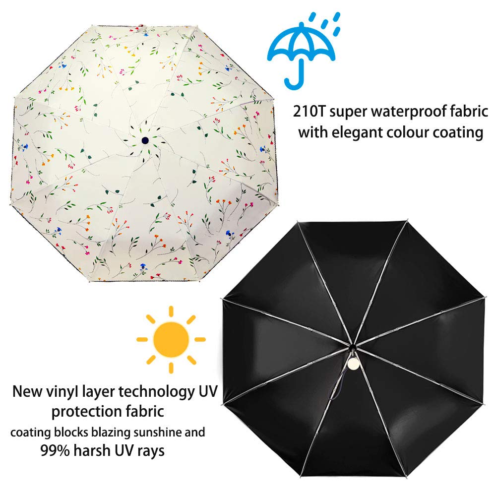 DBA FDJASGY Sun Umbrella Compact Folding Travel Umbrella Auto Open and Close for Windproof, Rainproof & 99.9% UV Protection Parasol with Black Anti-UV Coating