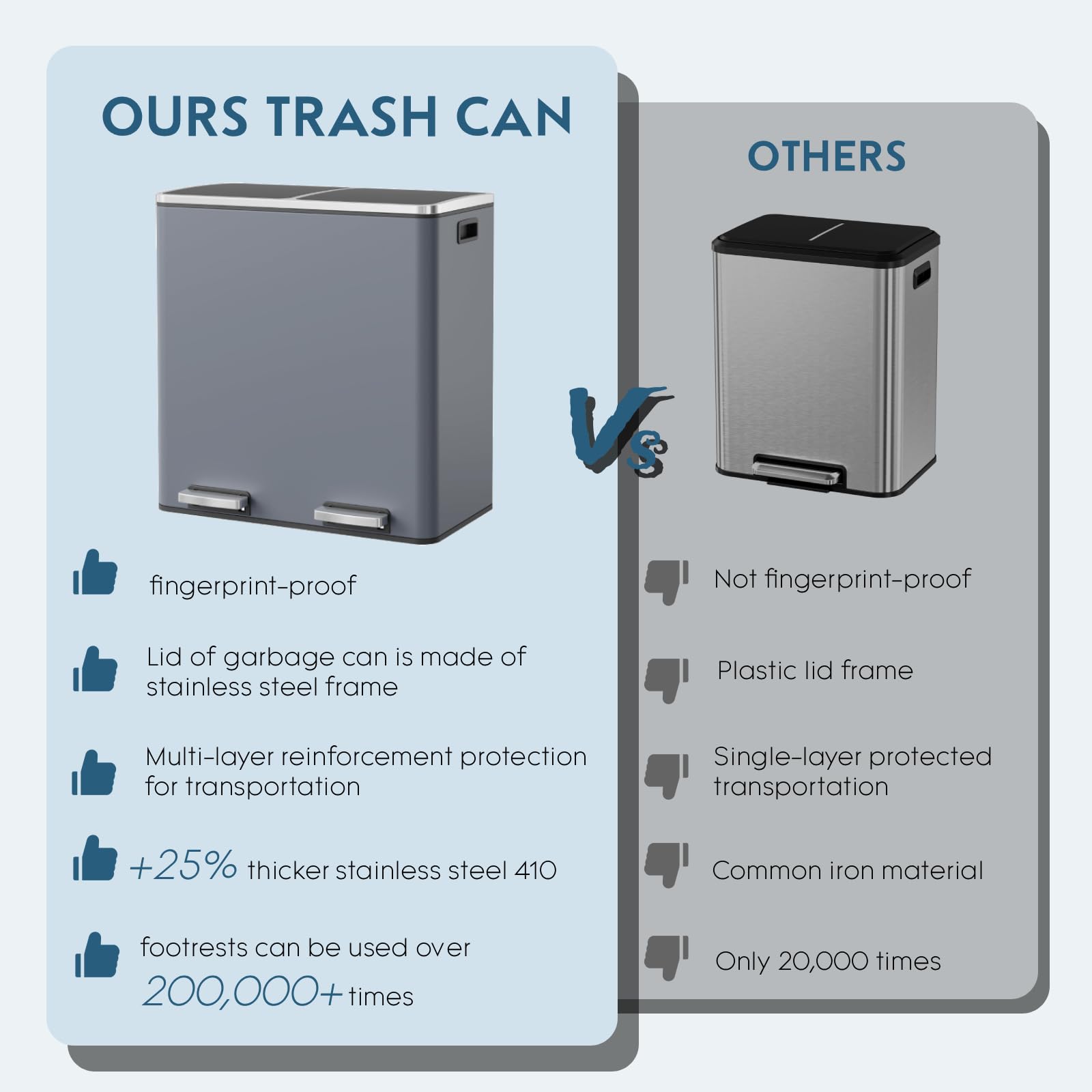 Arlopu Dual Trash Can, 2 x 8 Gallon (2 x 30 L) Hands-Free Trash and Recycle Bin Combo, Stainless Steel Kitchen Garbage Can with Soft-Close Lid, Removable Inner Buckets, Step Pedal, Airtight (Black)