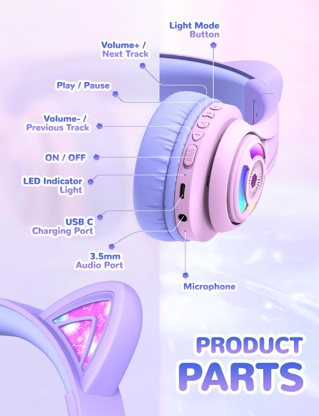 iClever Cat Ear Kids Bluetooth Headphones, LED Lights Up, 74/85dBA Safe Volume Limited, 50H Playtime,Bluetooth 5.2, USB C,Kids Headphones Wireless Over Ear for Travel iPad Tablet, Meow Macaron-Purple