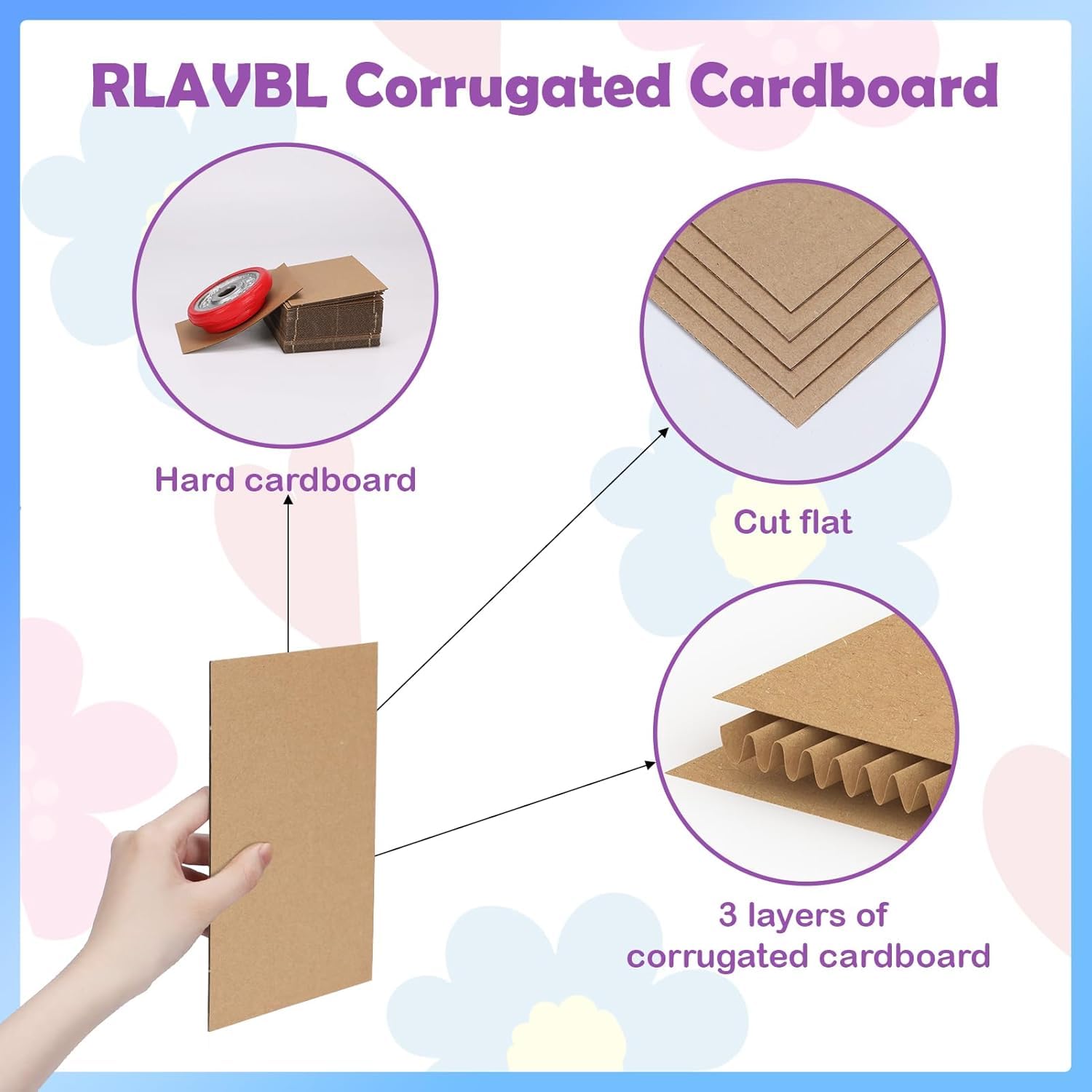 RLAVBL 200 Pack 3.5x4.5 White Corrugated Cardboard Sheets, Flat Cardboard Inserts for Shipping, Mailing, Packing, DIY Crafts