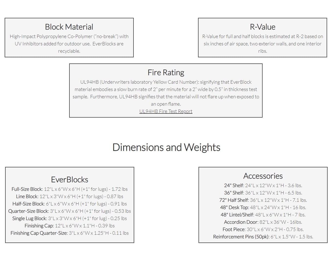 EverBlock 12' x 6' Full Size Plastic Modular Bulk Pack | Giant Building Blocks | Easy to Connect & Reuse | Indoor & Outdoor Use | Build Displays & Structures | Black