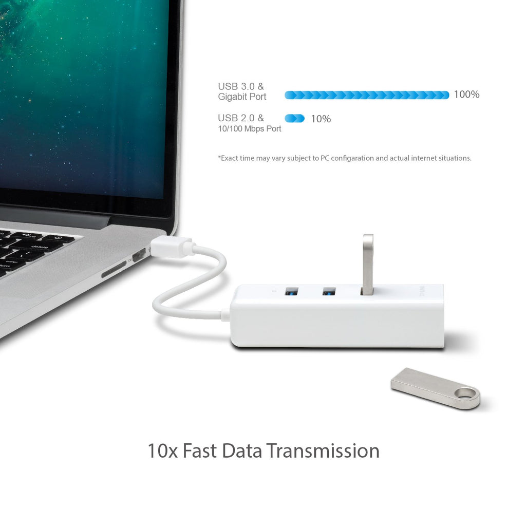 TP-Link Ethernet Splitter 1 to 2, 1000 Mbps High Speed Dual-Port Internet Splitter, Compatible w/ Cat8/7/6/5e/5, USB-C & Ethernet Cables Included, Aluminum Case, Plug and Play for Routers & More EH210