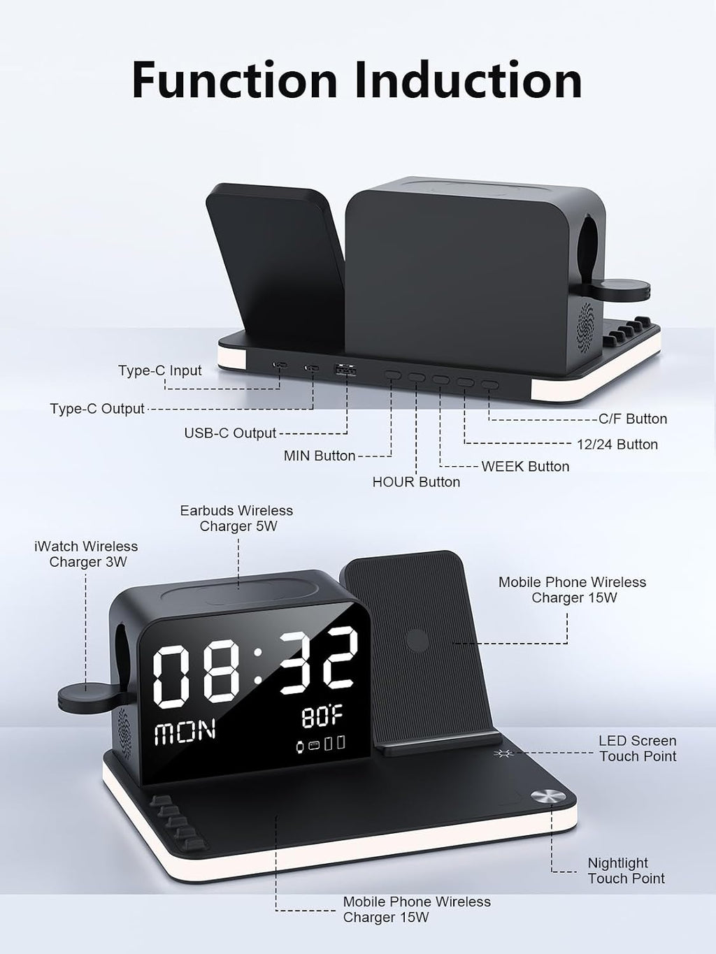 7 in 1 Wireless Charging Station for Apple Device Wireless Charger with Night Light Bluetooth TimeSync Temperature 33W Fast Charger for iPhone 17/16/15/14/13 Pro Max Android Phone Airpods Apple Watch
