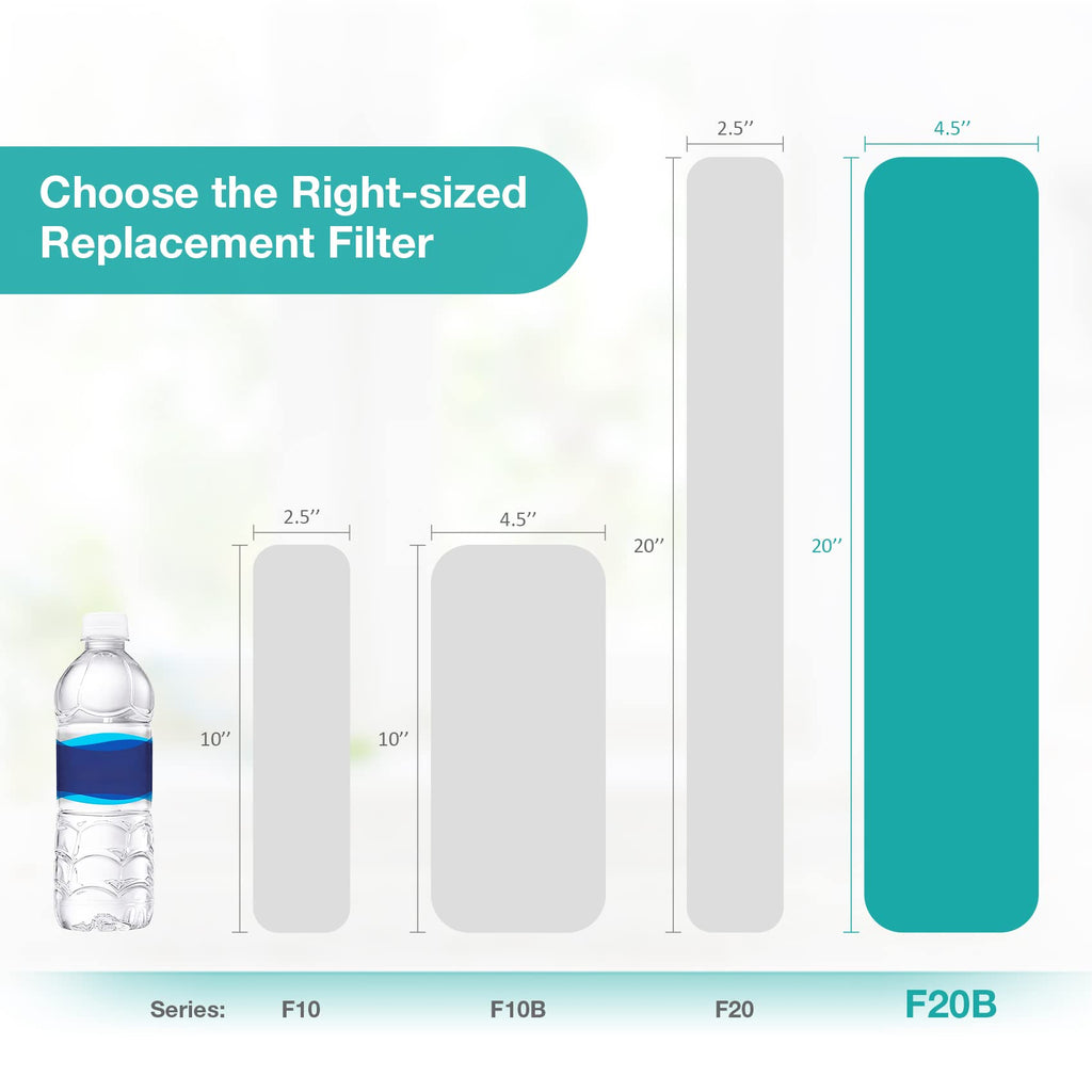 SimPure Whole House Water Filter Cartridges 5 Micron 10" x 4.5" CTO Activated Carbon Block, For DB10P, DB10C-2, GE GXWH40L, GXWH35F, BB10, FXHTC, FC15B, 2 Pack