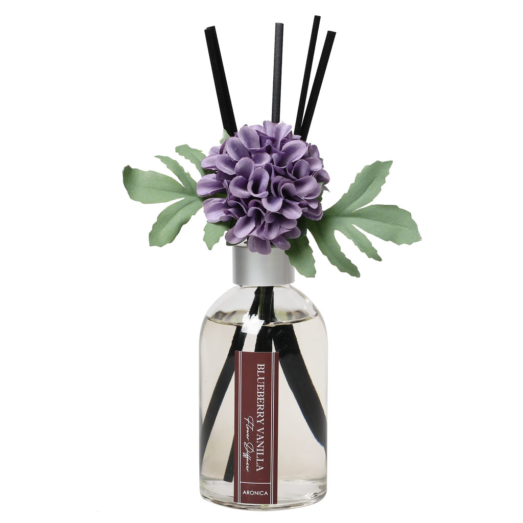 Aronica Modern Christmas Décor, Christmas Smells for House, Holiday Pine Aesthetic Diffuser, Simple Scents Evergreen Trees Boho, Cozy Office Decor for Holiday, Winter Bathroom Decor