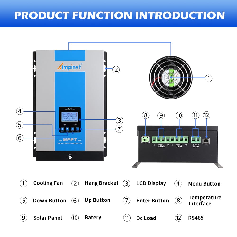 Ampinvt 40A MPPT Solar Charge Controller 12V 24V 36V 48V Auto, PV 150V Max Input Solar Panel Regulator 40amp for AGM Sealed Gel Flooded Lithium Battery