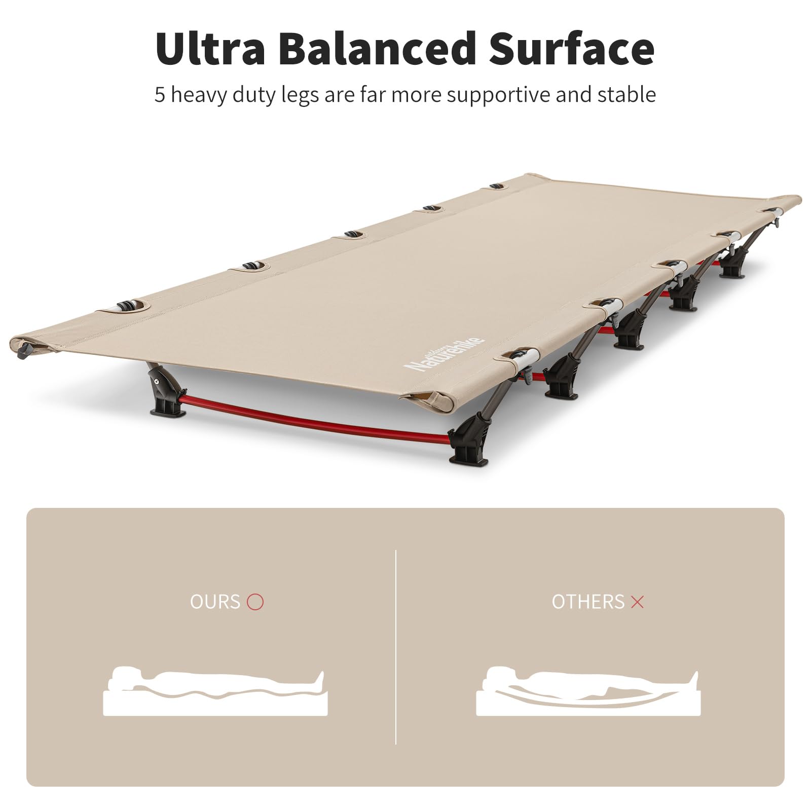 Naturehike Ultralight Camping Cot, Easy to Assemble Folding Tent Cot, Compact & Protable Camping Bed for Camping, Mountaineering, & Hiking, Supports 330lbs with Carry Bag, Kahki