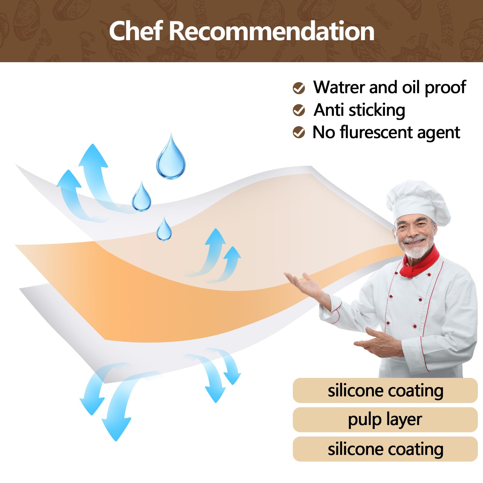 UBeeize 2lb Loaf Pan Liners, 100 PCS Loaf Pan Liners for Baking Bread 9x5, Non-Stick Bread Pan Liners, Pre-formed Rectangle Paper for Bread and Cakes