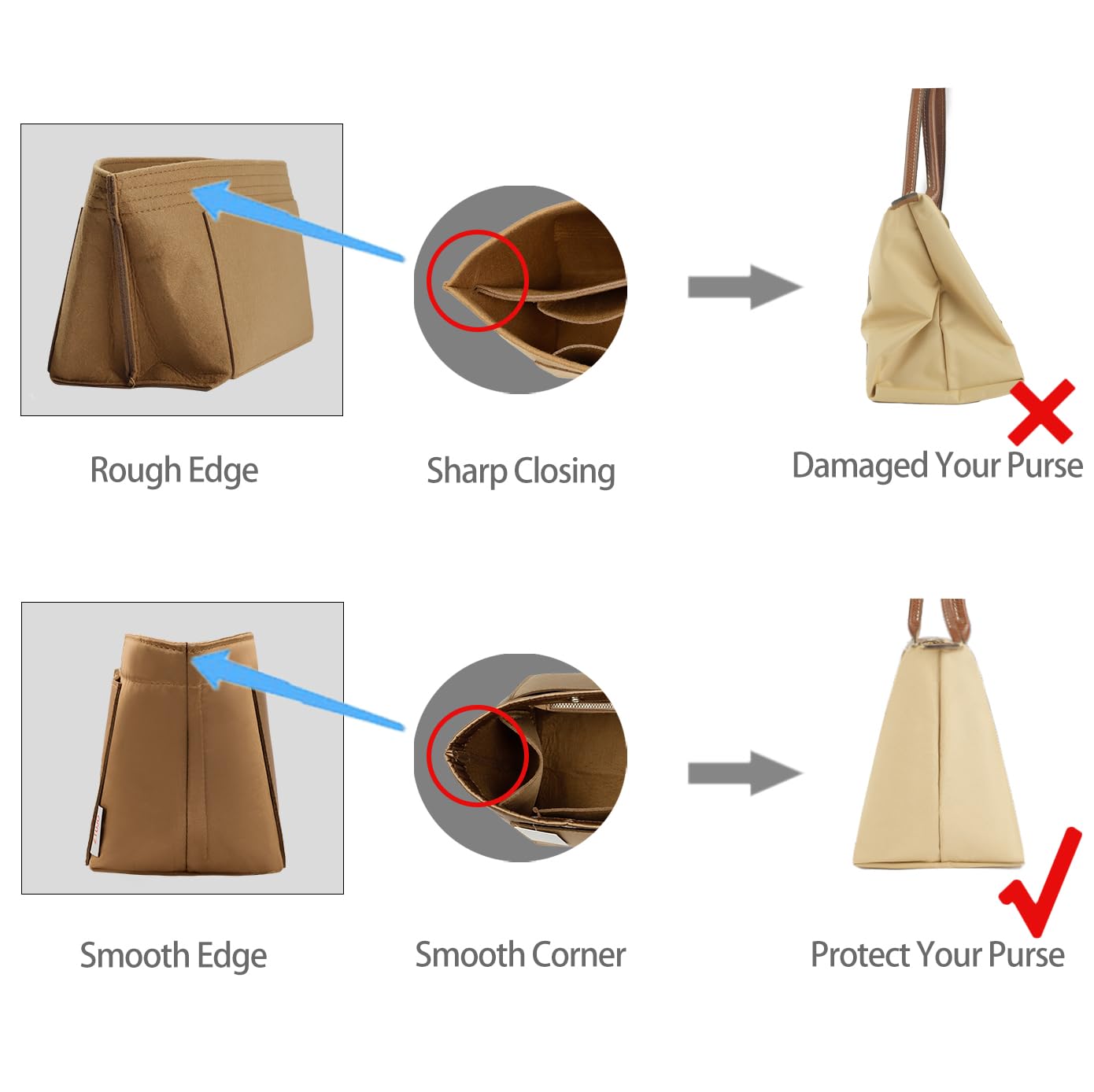 ZTUJO Purse Organizer Insert For Handbag & Tote Shaper,Tote Bag Organizer Insert For Speedy Neverful, 6 Sizes(Small, Silky Brown)
