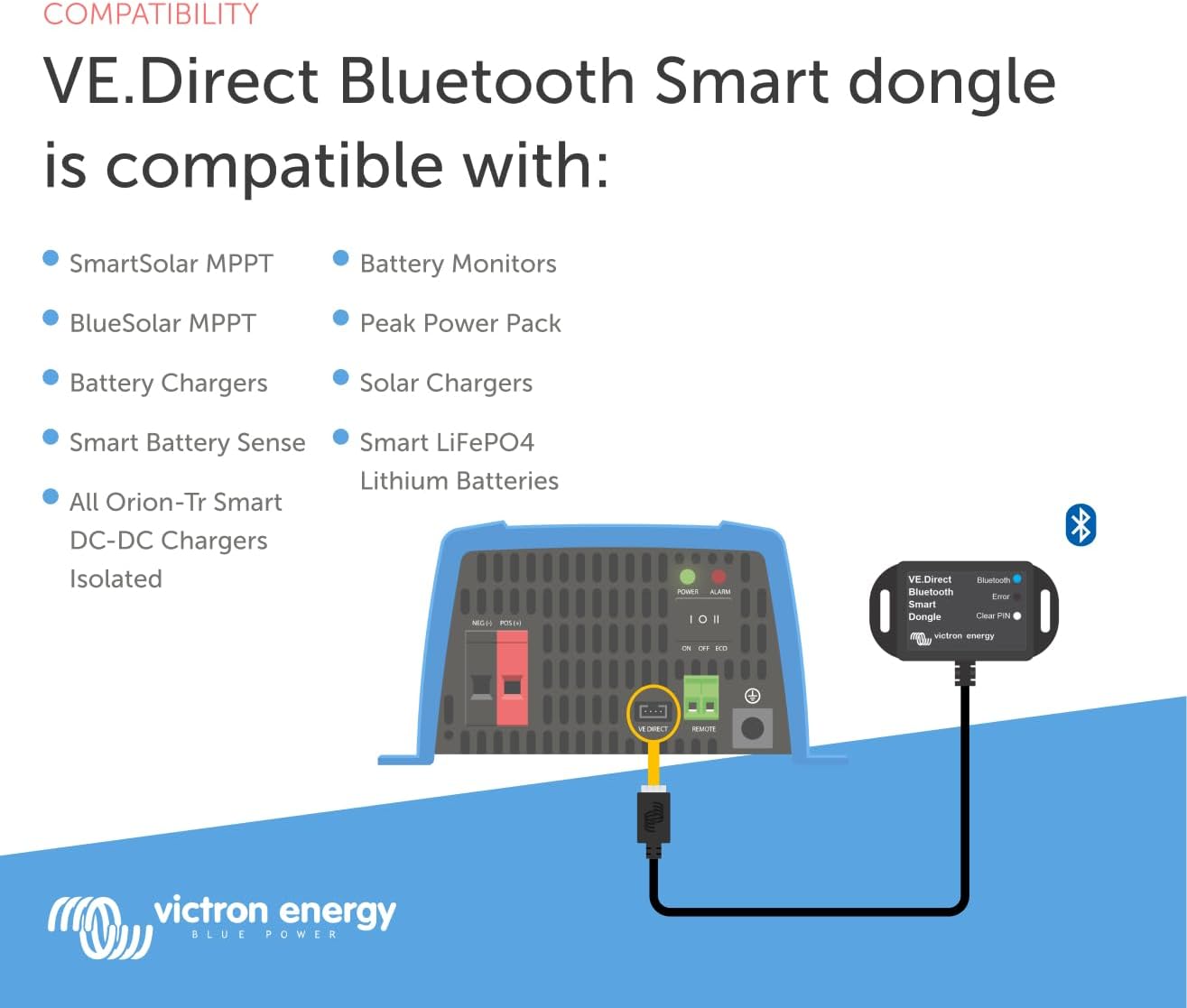 Victron Energy VE.Direct Smart Dongle (Bluetooth) - Wireless Monitoring for BMV & MPPT - Compatible with iOS & Android via VictronConnect App