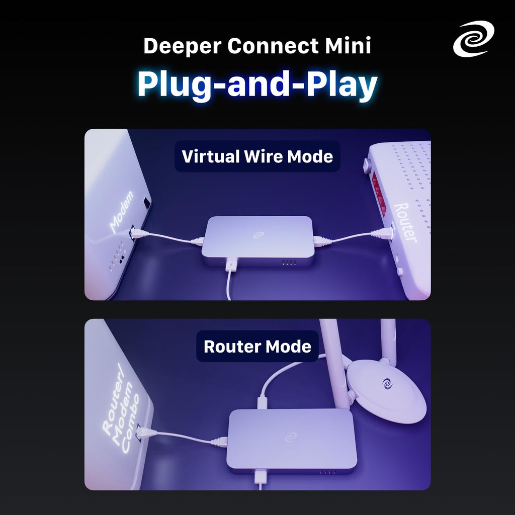 Deeper Connect Air Portable WiFi Wireless Router Hotspot Device, Lifetime Free Router VPN for Travel Privacy, Compact VPN Routers for Home and Remote Work