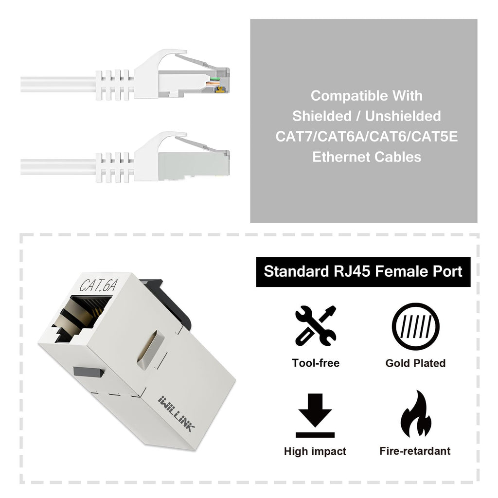 iwillink 10Gbps CAT6 Coupler RJ45 Keystone Shielded Coupler 10-Pack, Ethernet Coupler, Female to Female Keystone Jack, STP Keystone Insert for Cat6/Cat5e Cable