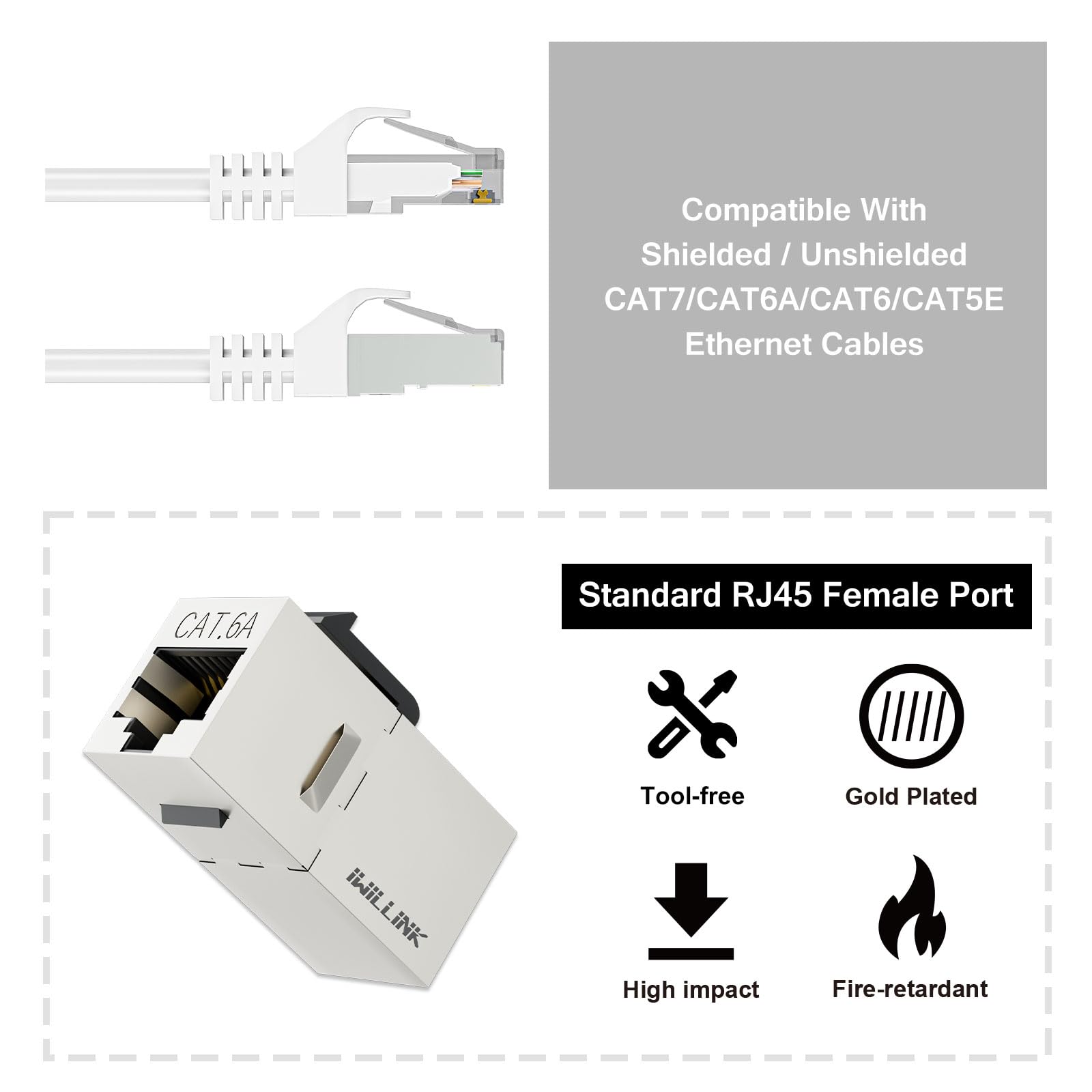 iwillink 10Gbps CAT6 Coupler RJ45 Keystone Shielded Coupler 10-Pack, Ethernet Coupler, Female to Female Keystone Jack, STP Keystone Insert for Cat6/Cat5e Cable