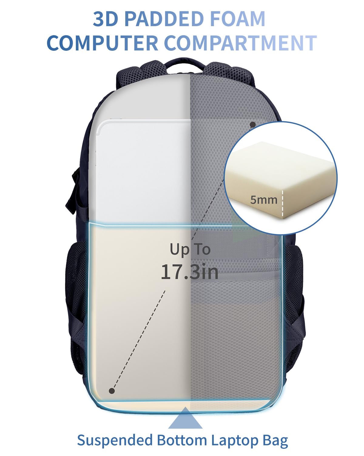 ECOHUB Travel Backpack for Women, 17.3 inch Suspended Laptop Backpack, Fashion Slim Water-Resistant College Computer Bookbag, 28L Personal Item Bag with 12 Pockets for Causal, Work, Beige