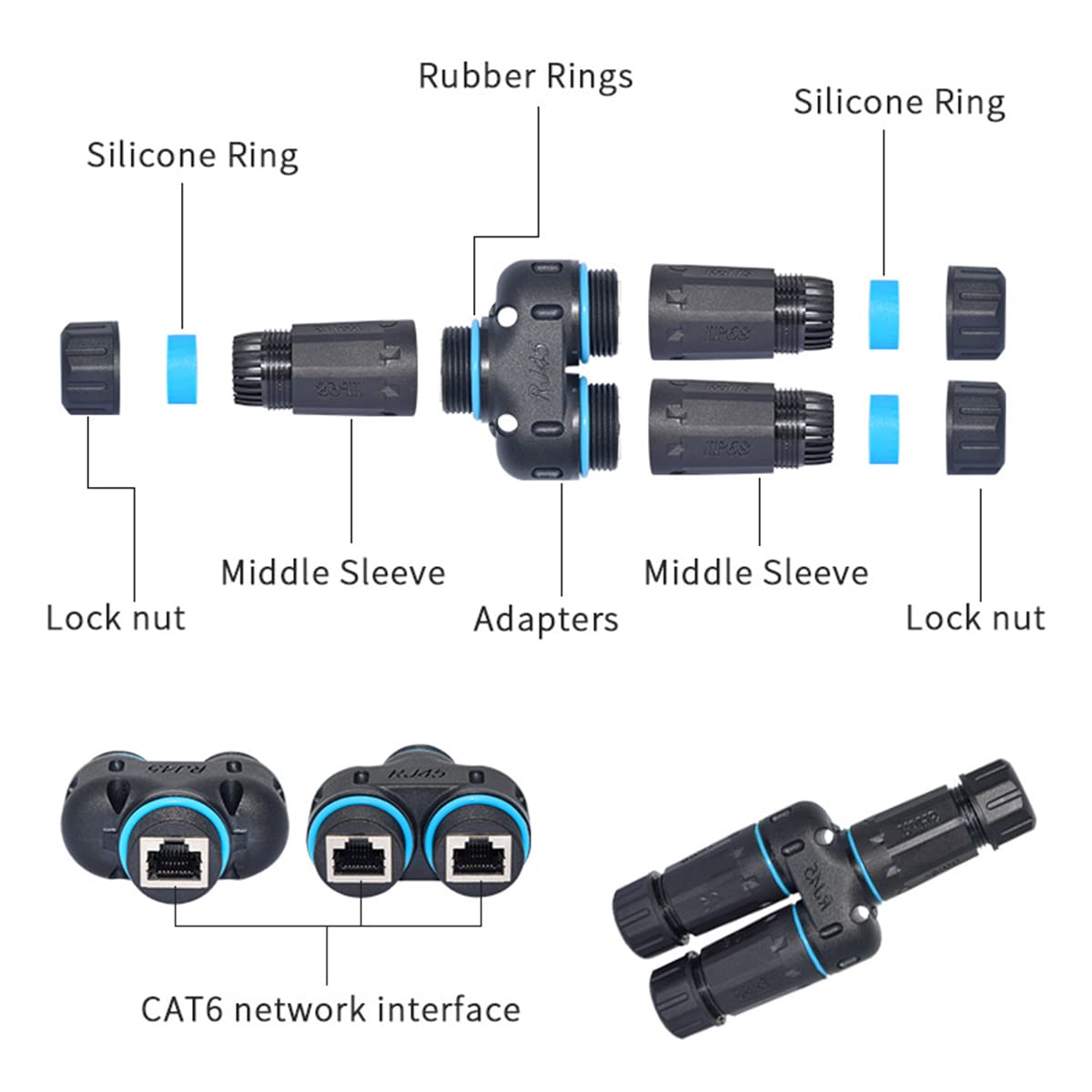 ZUZONG IP68 Waterproof RJ45 Coupler Splitter, Waterproof Ethernet Coupler 1 in 2 Out Splitter IP68 Ethernet Outdoor LAN Cable Connector for Cat5/Cat5e/Cat6/Cat7/Cat8 Ethernet Cable (1 Pair Female)
