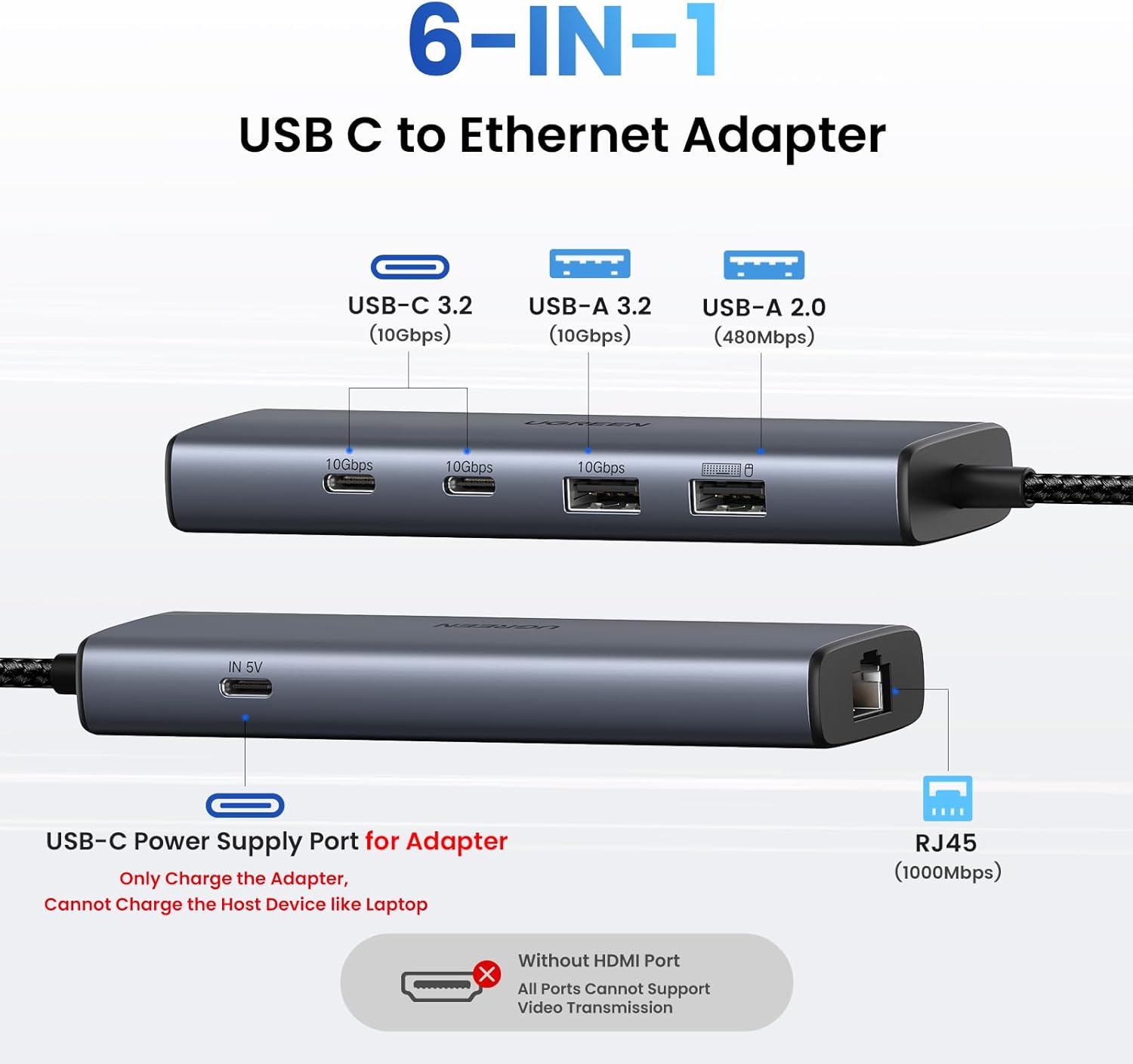 UGREEN USB C to Ethernet Adapter, 10Gbps Data Port 6-in-1 Hub Ethernet with 2*USB-C 3.2, USB-A 3.2/2.0, Gigabit RJ45, Power Port (Only for Adapter), Type C to Network Dongle for Laptop, MacBook, XPS