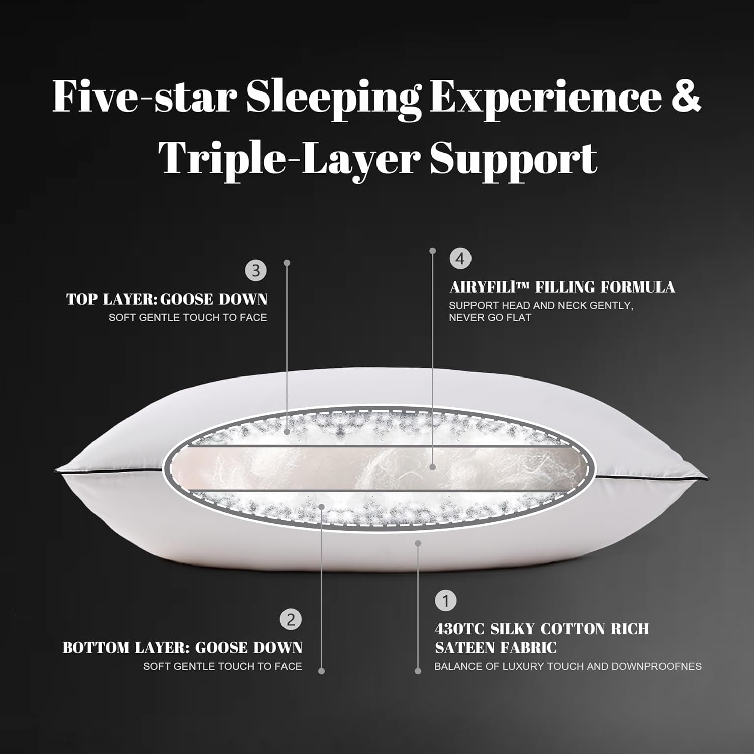 Feather Down Pillows Standard Size Set of 2, Luxury Hotel Collection Bed Pillow 2 Pack, Airyfil™ Powered Fillings & Feathers Pillow，Fluffy Plush for Side Sleepers,Firm, 20x26 in.