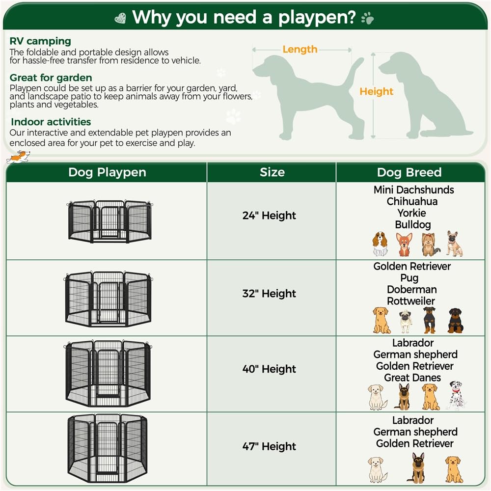 Yaheetech Dog Playpen, 24 inch 2 Panels Dog Pen for Indoor Heavy Duty Puppy Exercise Pen Metal Pet Fence for RV Camping/Yard/Garden