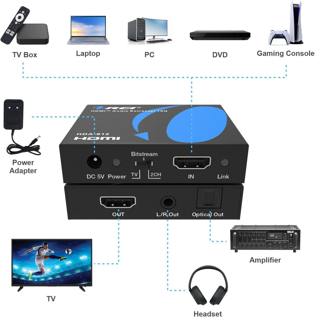 OREI 4K 60Hz 18G HDMI 2.0 Audio Converter Extractor - SPDIF + 3.5mm Output - HDCP 2.2 - Dolby Digital/DTS Passthrough CEC, HDR, Dolby Vision, HDR10 Support (HDA-912)