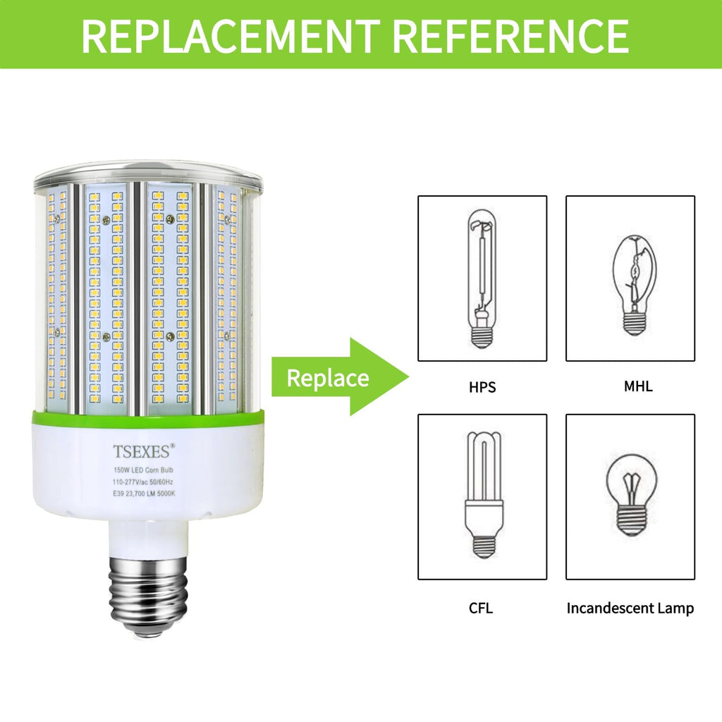 TSEXES 1000W Equivalent LED Corn Bulb, 300W E39 Mogul Base,42,000 Lumen Replacement Metal Halide/HID/HPS,5000K Daylight for Garage Warehouse Parking Light