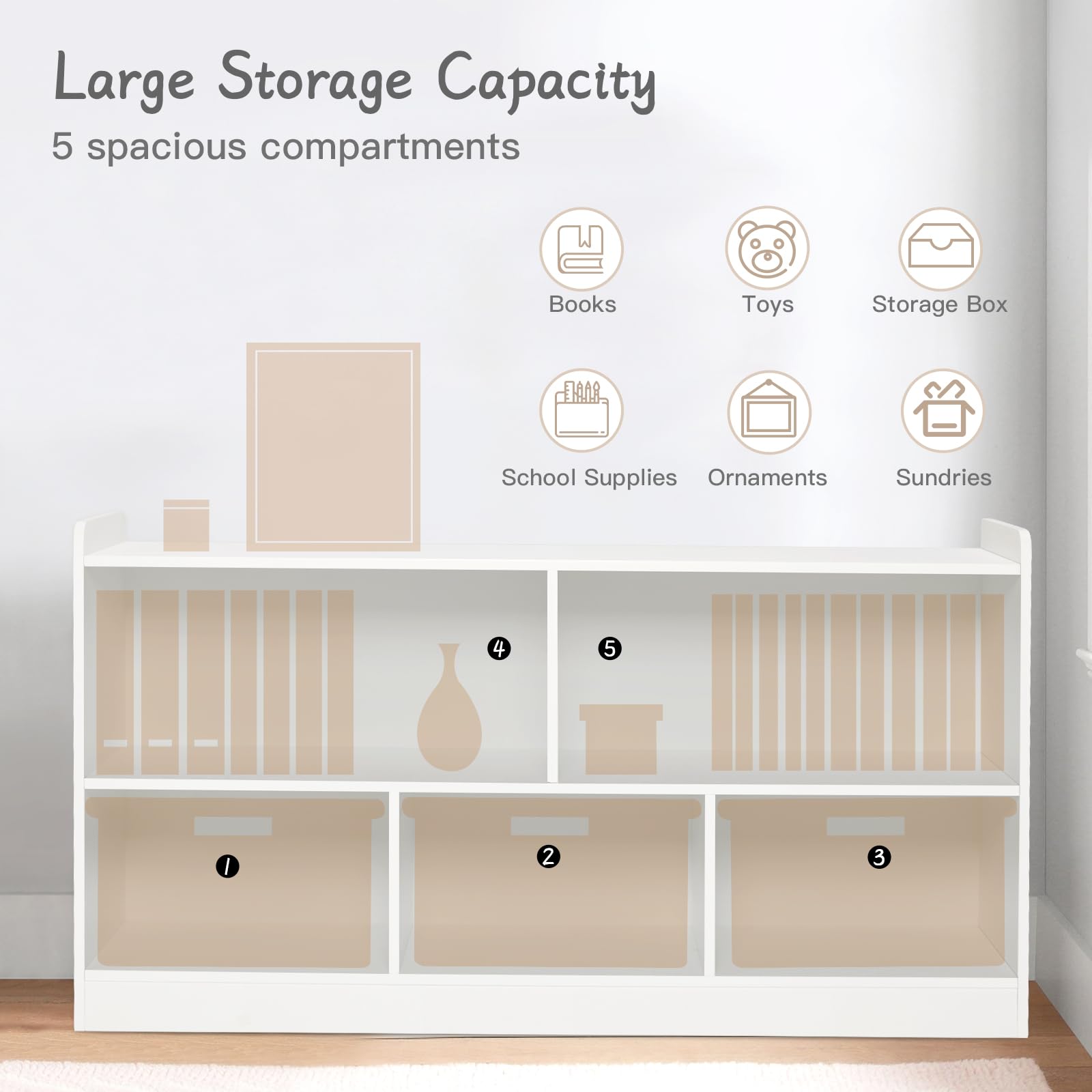 Montessori Shelf, Wooden Toy Storage Organizer for Books Toys, 2 Shelf Bookcase, 5-Section Storage Cabinet, Toddler Book Shelf for Kids Rooms, Playroom, Nursery, Kindergarten (Natural)