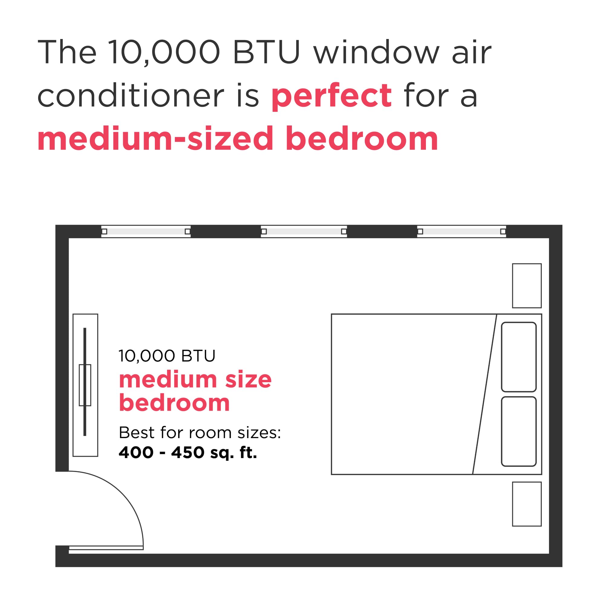 Frigidaire 8,000 BTU Smart Window Air Conditioner with Wi-Fi, Cools Up to 350 Sq. Ft., Remote Control, Quiet Operation, Eco Mode, 3 Fan Speeds, White