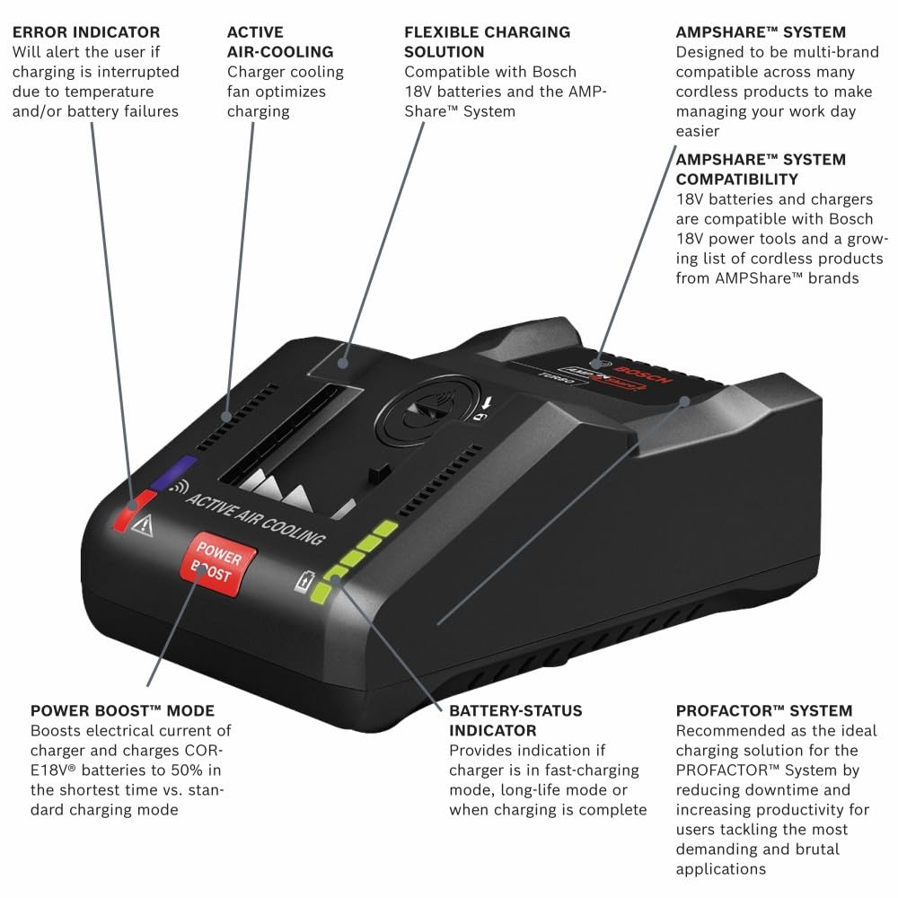 BOSCH BAT612 18V Lithium-Ion 2 Ah Standard Power Battery