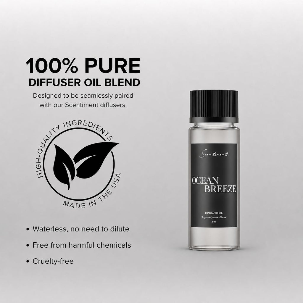Scentiment French Hotel Diffuser Oil - Premium Hotel Scent with Notes of Clove, Patchouli & Sandalwood Home Scent, Aromatherapy Fragrance Oil Diffuser Refill - 0.68 fl oz (20 mL)