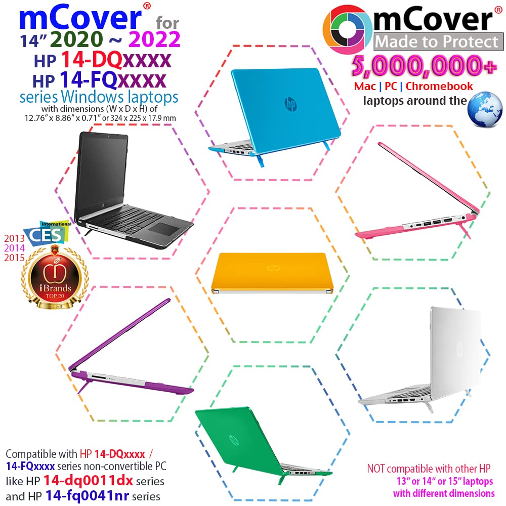 mCover Case Only Compatible for 2020~2022 14" HP 14-DQxxxx / 14-FQxxxx Series Windows PC (NOT Compatible with Any Other HP Models) - Aqua