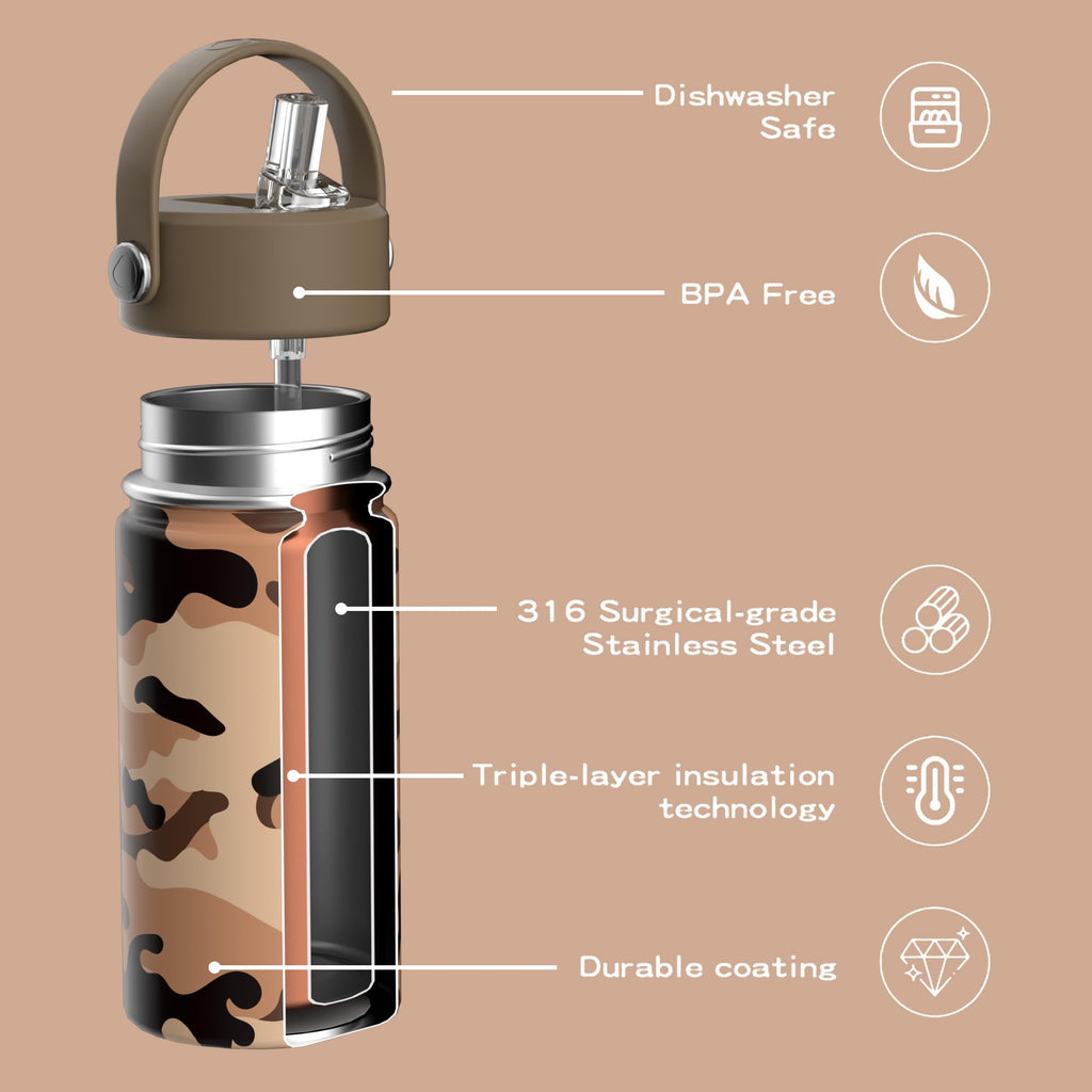 OISIZ Kids Water Bottle with Straw Lid 14oz, Vacuum Insulated 316 Stainless Steel Water Bottles for Kids for School, Leakproof Water Bottle, BPA Free and Keep Cold for 24 Hours