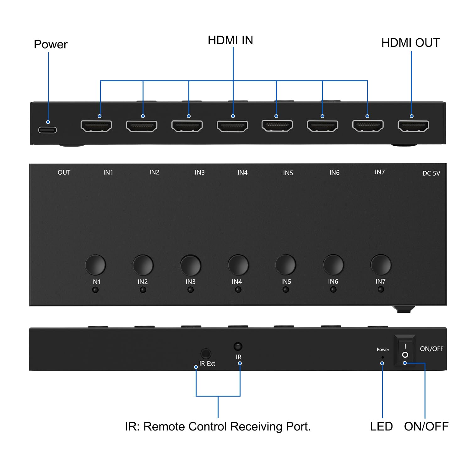 HDMI 2.1 Bi-Directional Switch Ultra HD 8K HDMI Switcher 2 in 1 Out/ 1 in 2 Out HDMI Switch Supports 8K@60Hz/ 4K@120Hz 48Gbps Compatible with Switch/Switch OLED PS5/4 Xbox Roku Apple TV Fire TV Stick