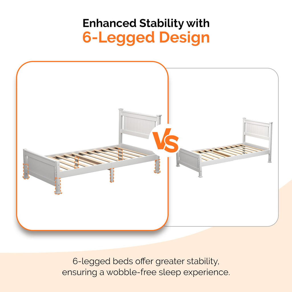 Bonnlo Twin Size Solid Wood Platform Bed Frame, Single Bed with Headboard, No Box Spring Needed Panel Bed, Wood Slat Support Mattress Foundation, White