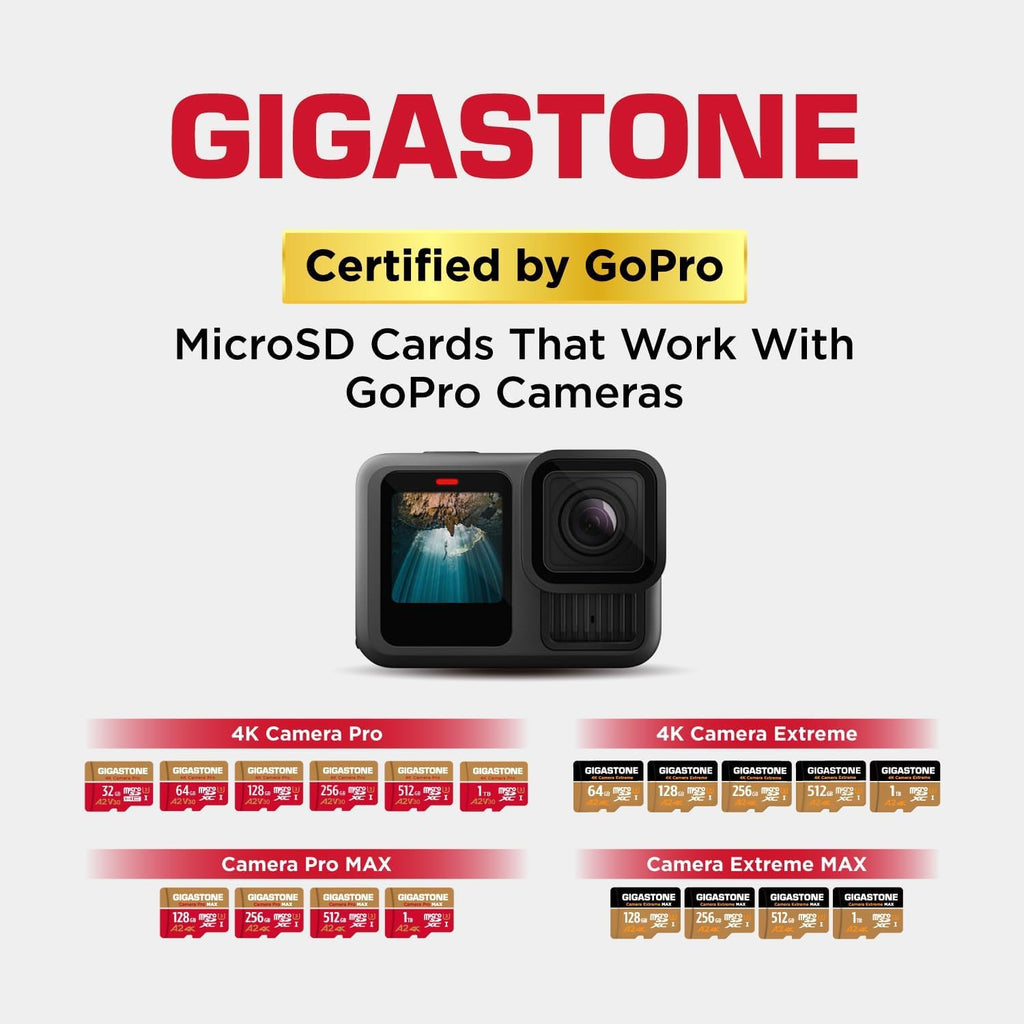 【5-Years Data Recovery】 GIGASTONE 64GB Micro SD Card 5-Pack, 4K Camera Pro, A2 V30 Compatible with Gopro, Dash Cam, DJI, Drone, Security Camera, Speed Up to 95MB/s, UHS-I U3 C10, with Adapter