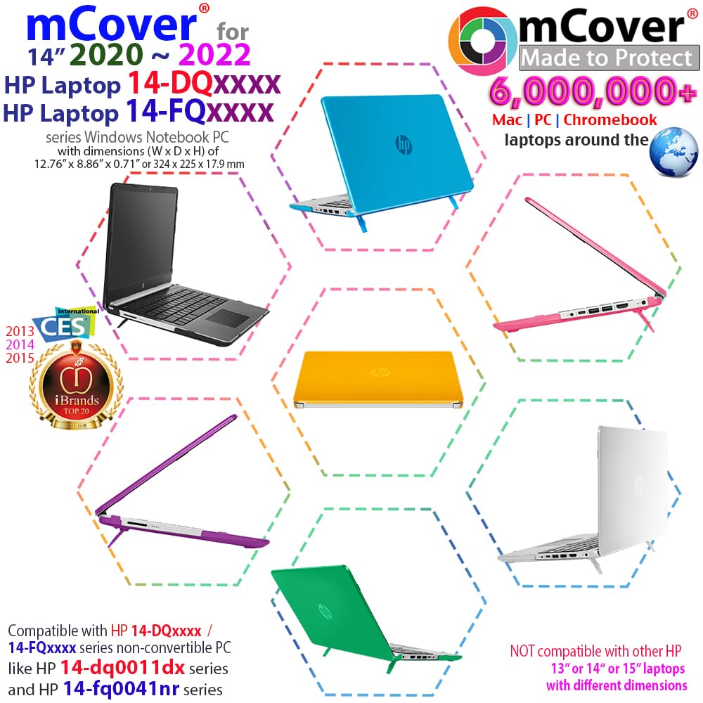 mCover Case Only Compatible for 2020~2022 14" HP 14-DQxxxx / 14-FQxxxx Series Windows PC (NOT Compatible with Any Other HP Models) - Aqua