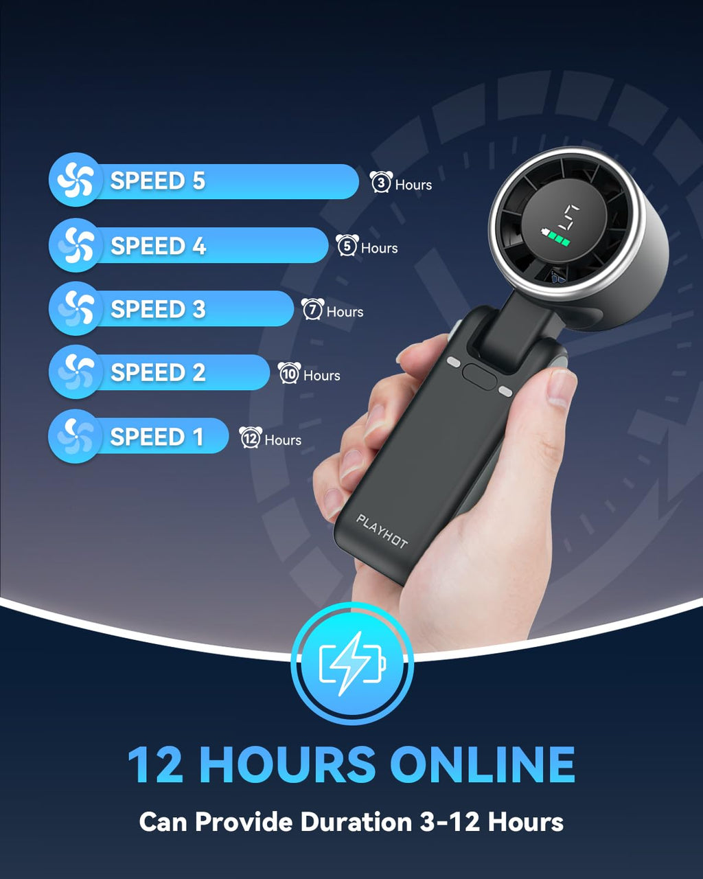 PlayHot Portable Handheld Turbo Fan, 5 Gear Wind, USB-C Rechargeable Fan, Up to 12 Working Hours, 3 IN 1 Hand Fans with Air Turbo Tech Cooling Fan for Outdoor Activities, Travel, Beach (Black)