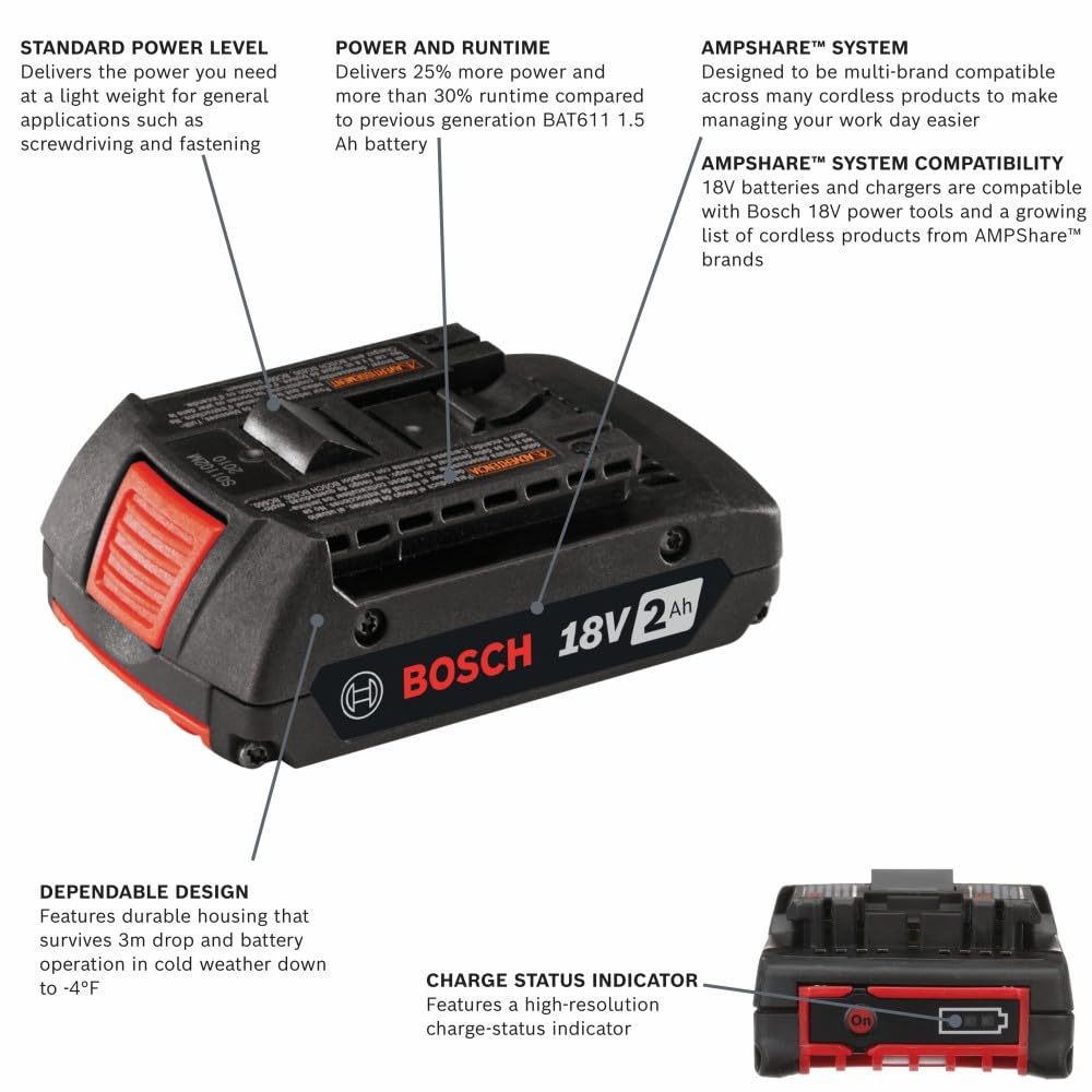 BOSCH BAT612 18V Lithium-Ion 2 Ah Standard Power Battery