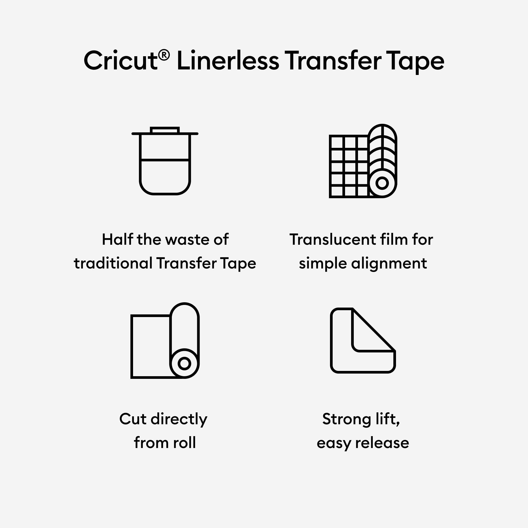 Cricut Vinyl StrongGrip Transfer Tape, 1FTx4FT (2003574)